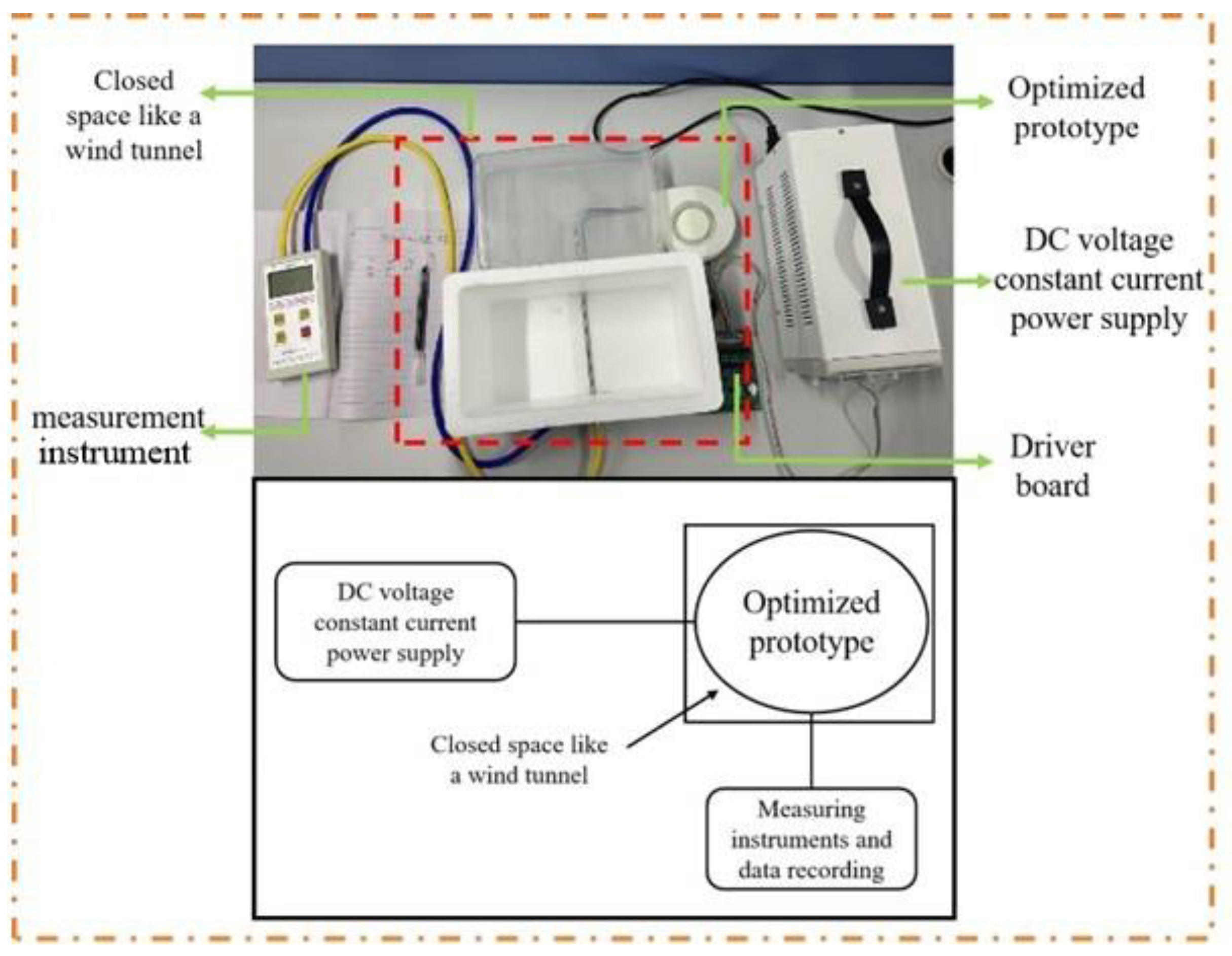 Processes 12 00353 g018