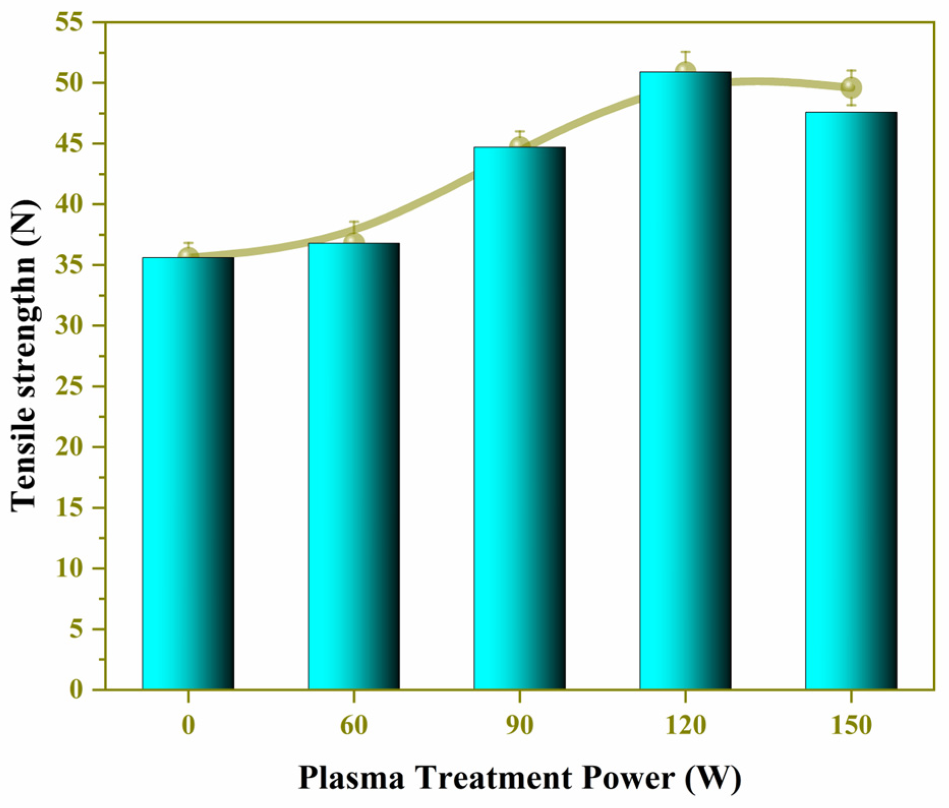 Processes 12 00354 g008