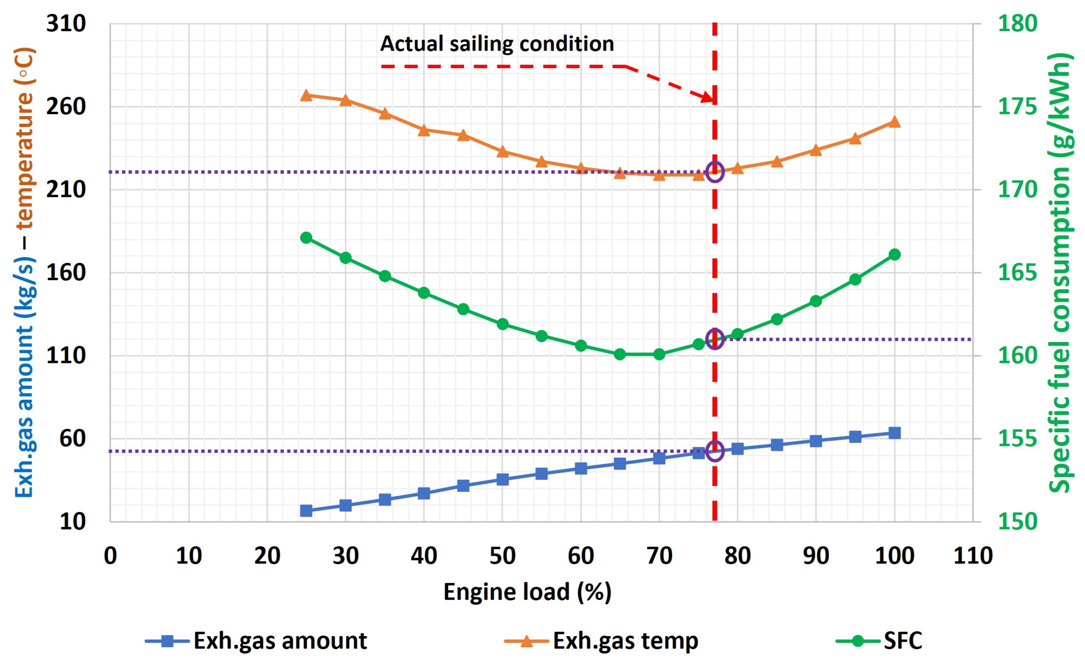 Processes 12 00355 g001