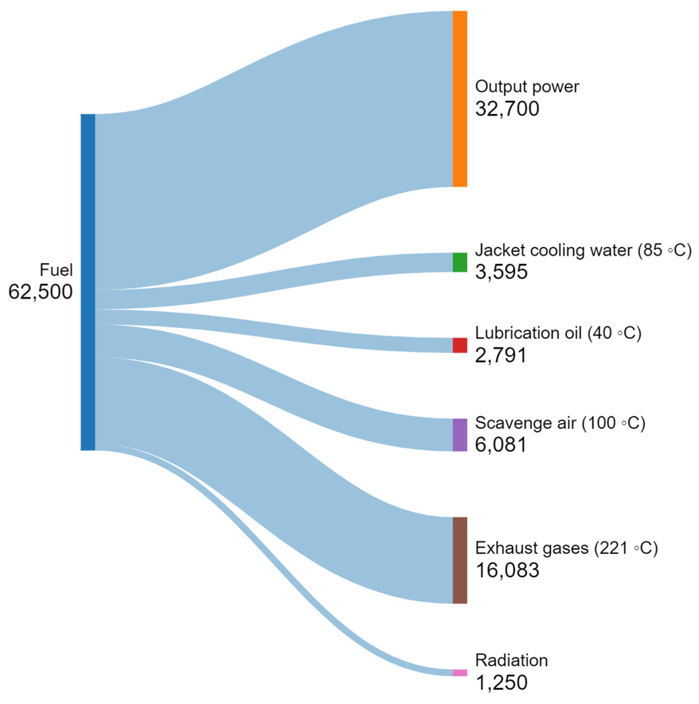Processes 12 00355 g002