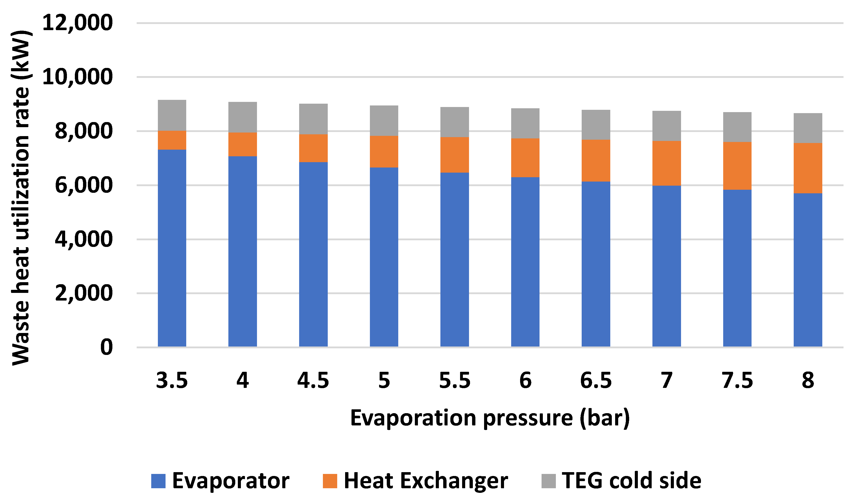 Processes 12 00355 g004