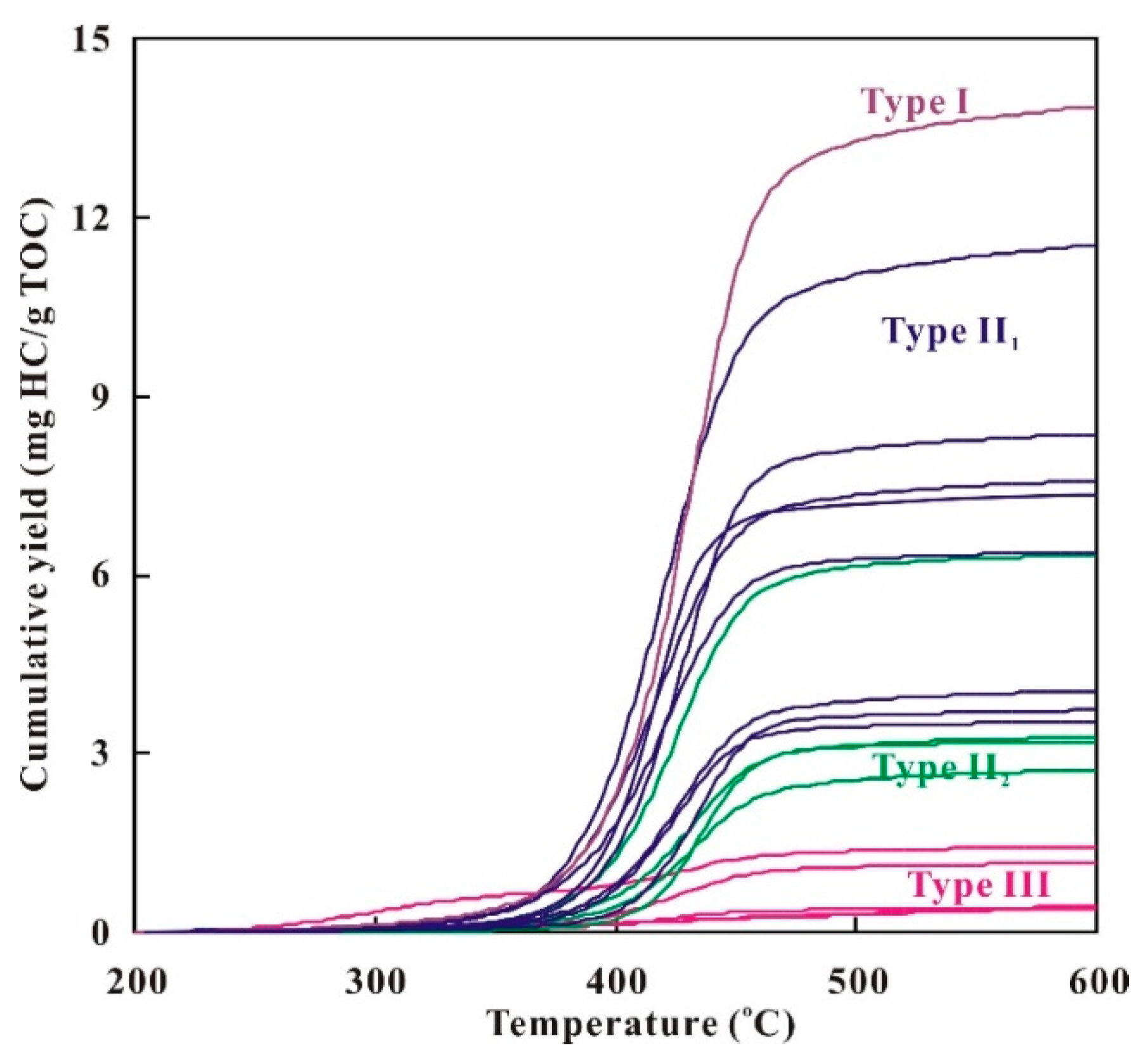 Processes 12 00356 g013