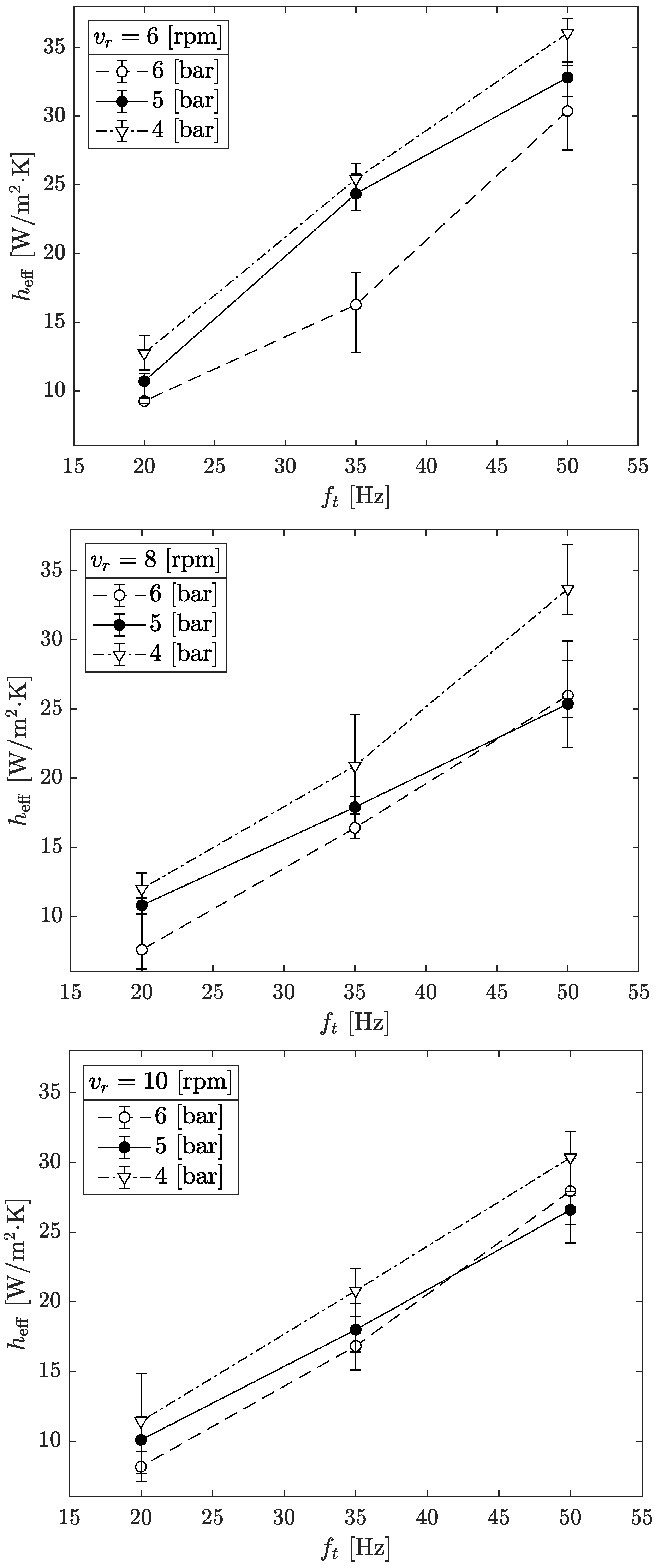 Processes 12 00357 g005