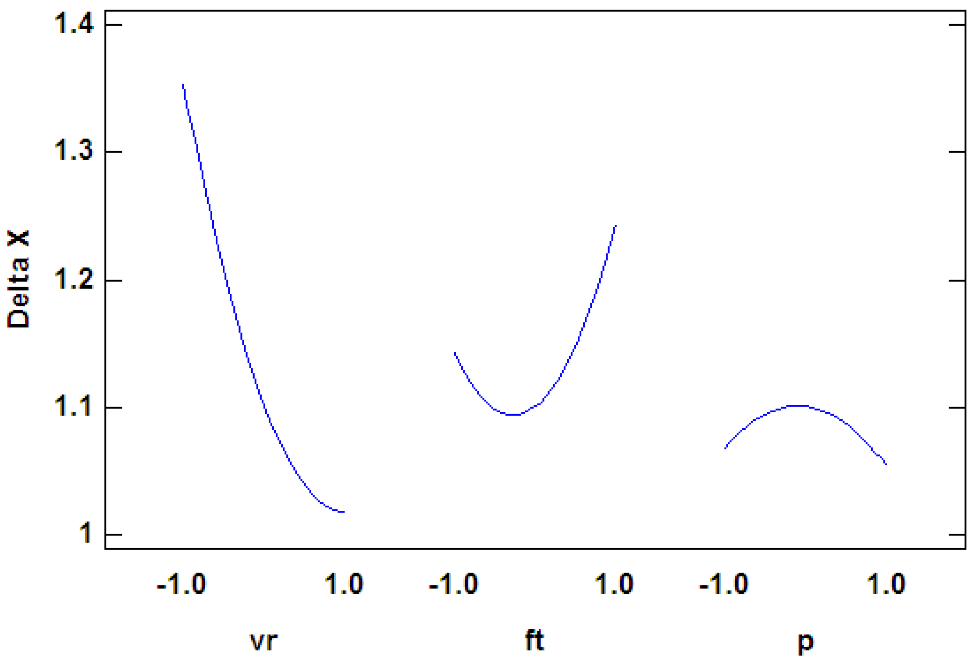 Processes 12 00357 g007