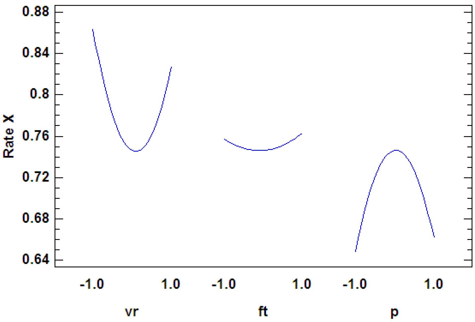 Processes 12 00357 g008