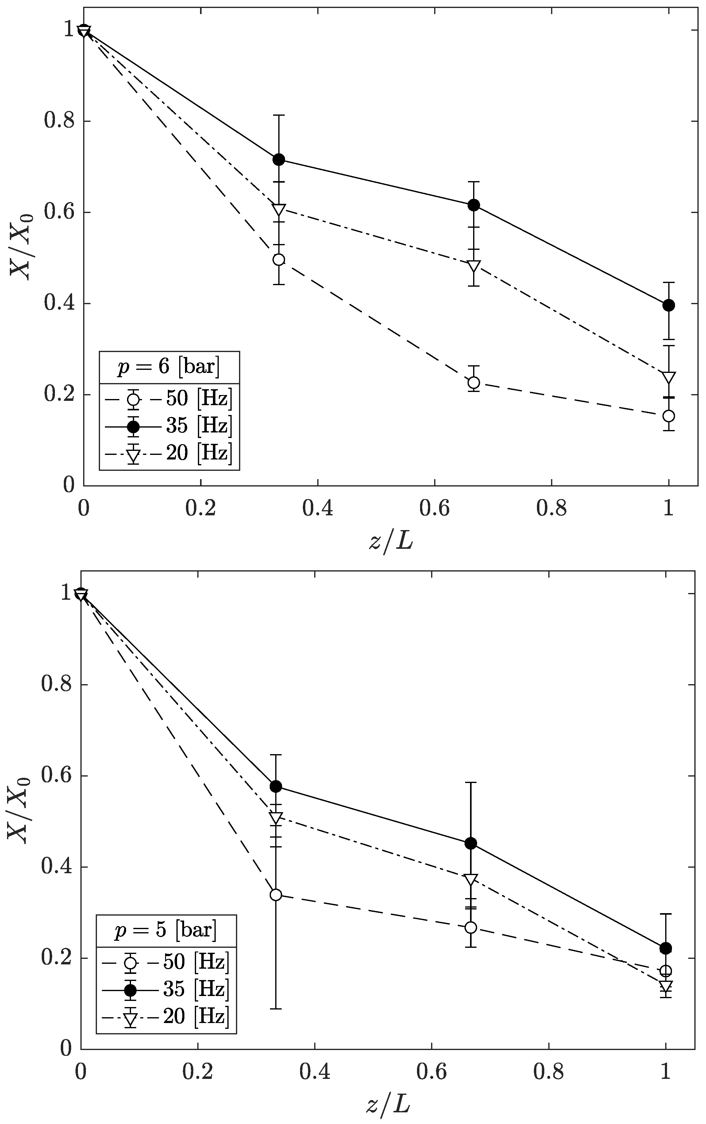 Processes 12 00357 g009a