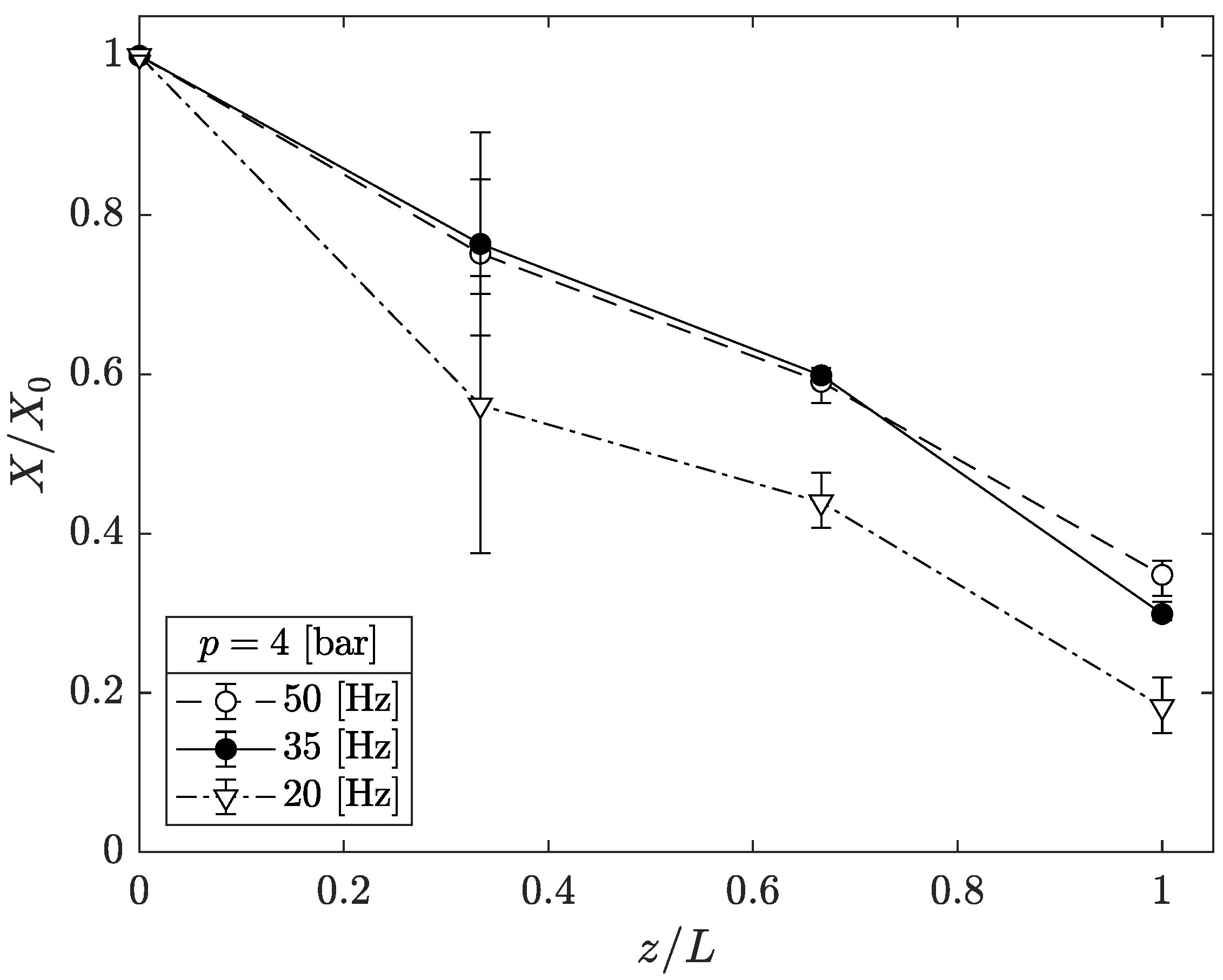 Processes 12 00357 g009b