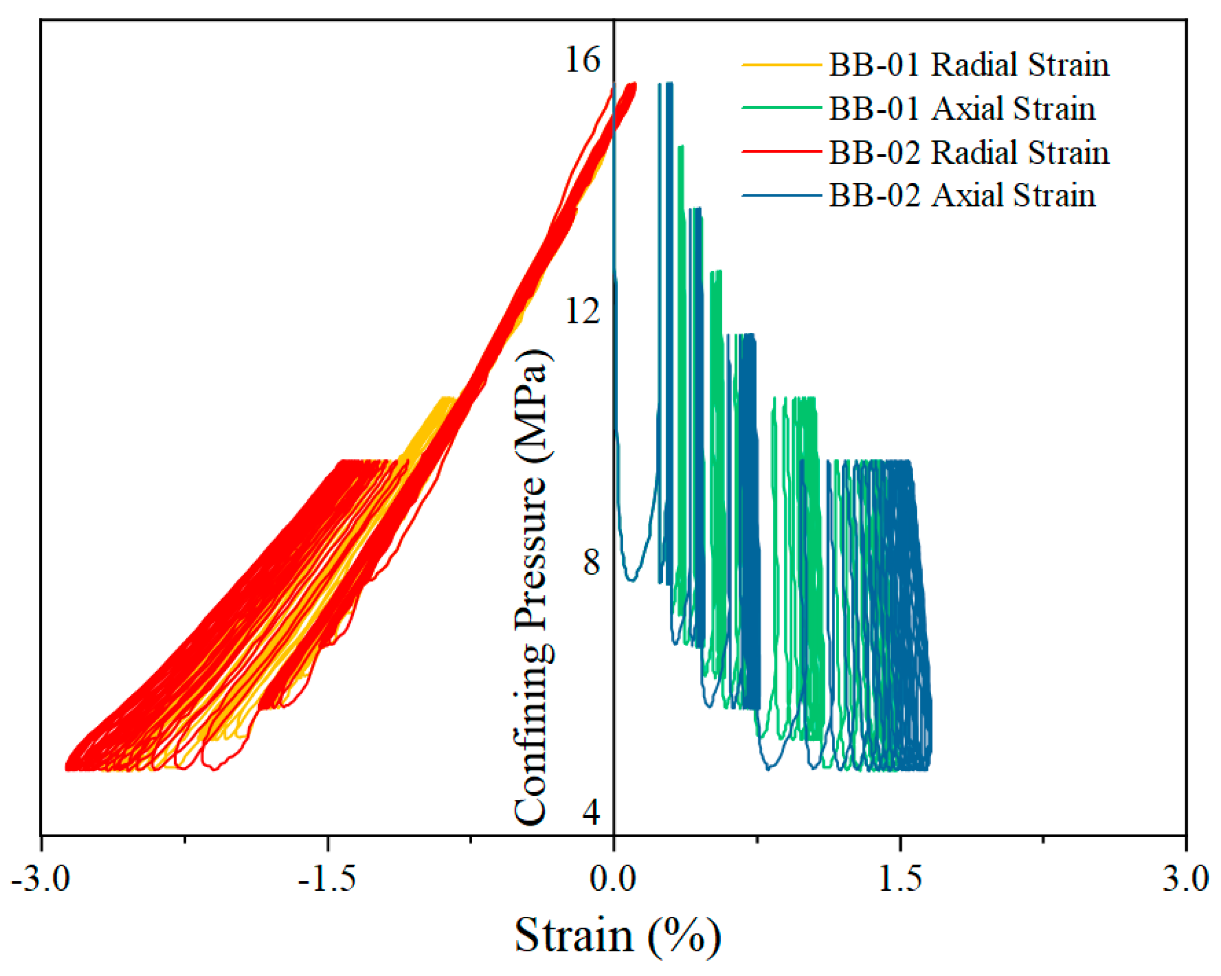 Processes 12 00362 g009