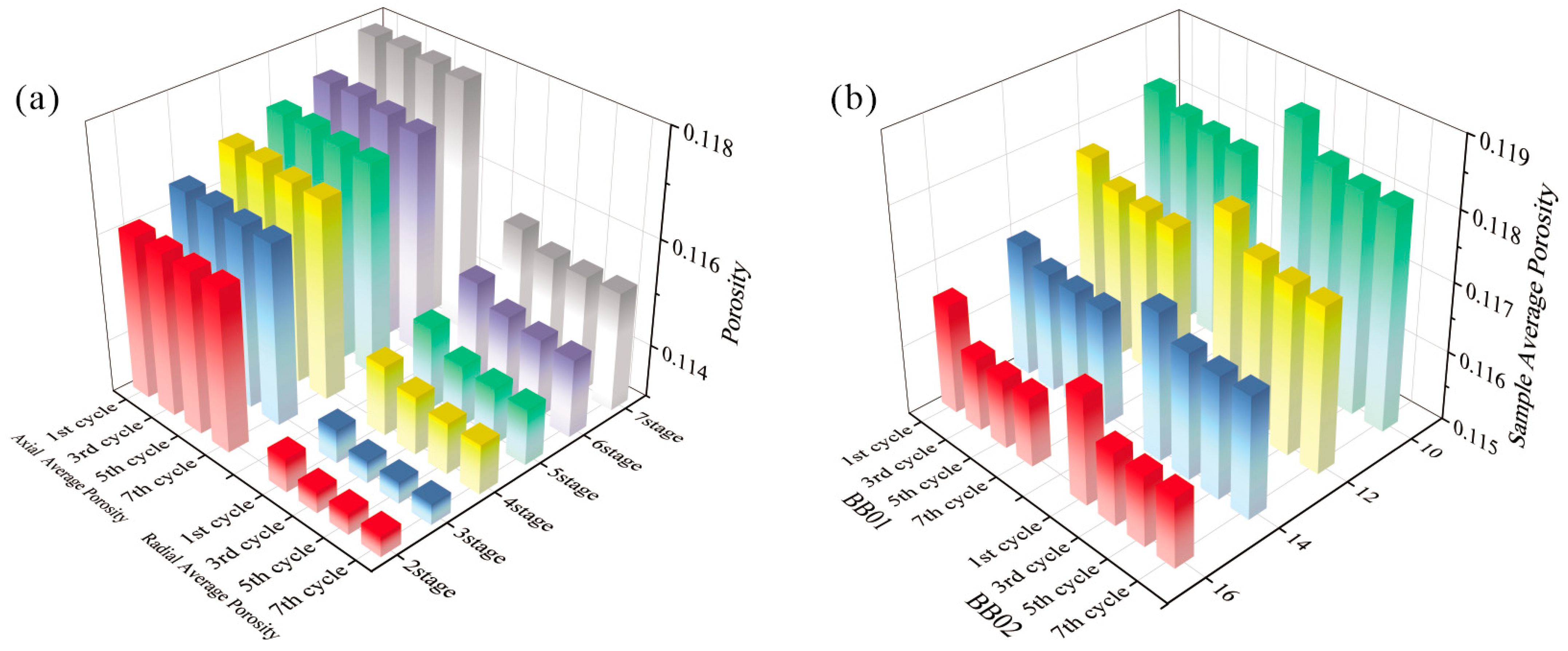 Processes 12 00362 g010