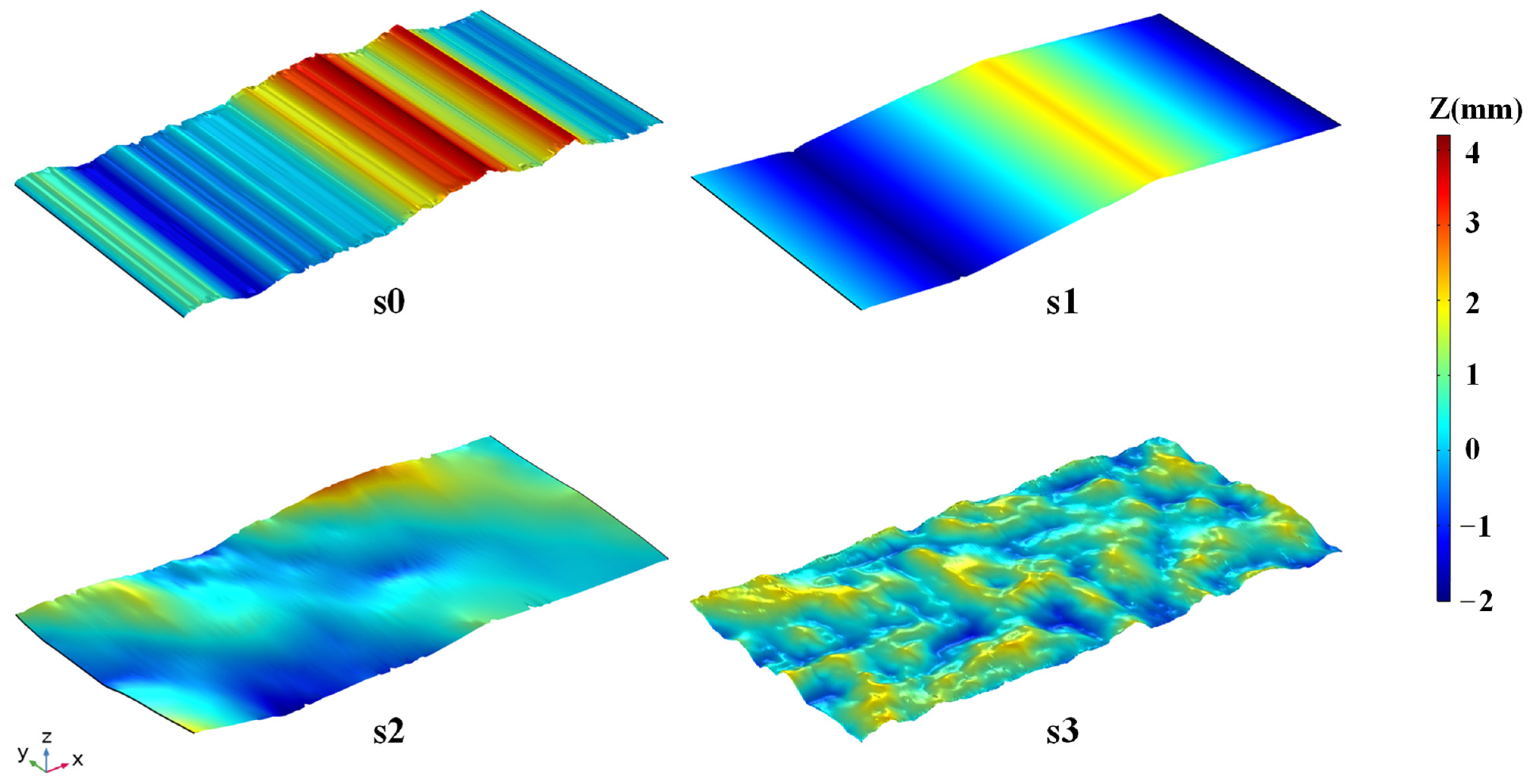 Processes 12 00363 g003