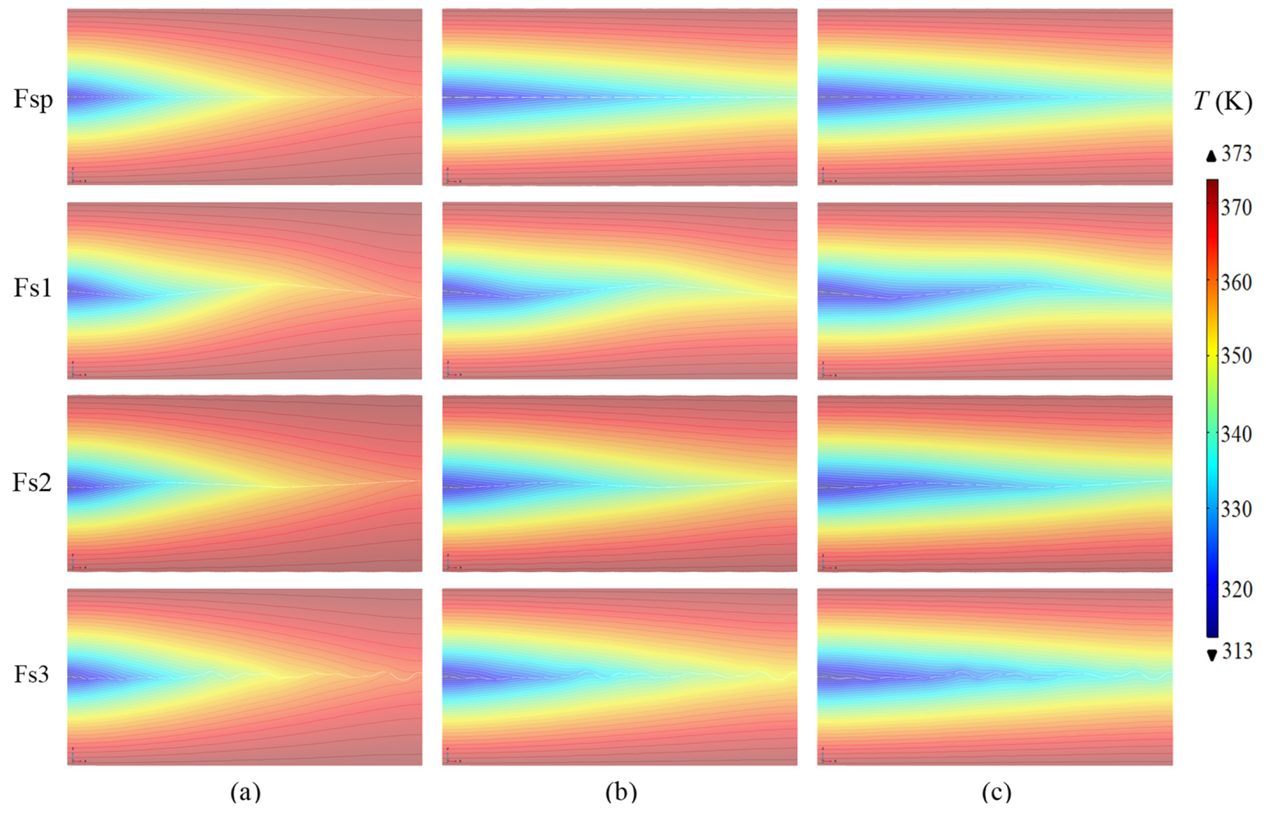 Processes 12 00363 g007