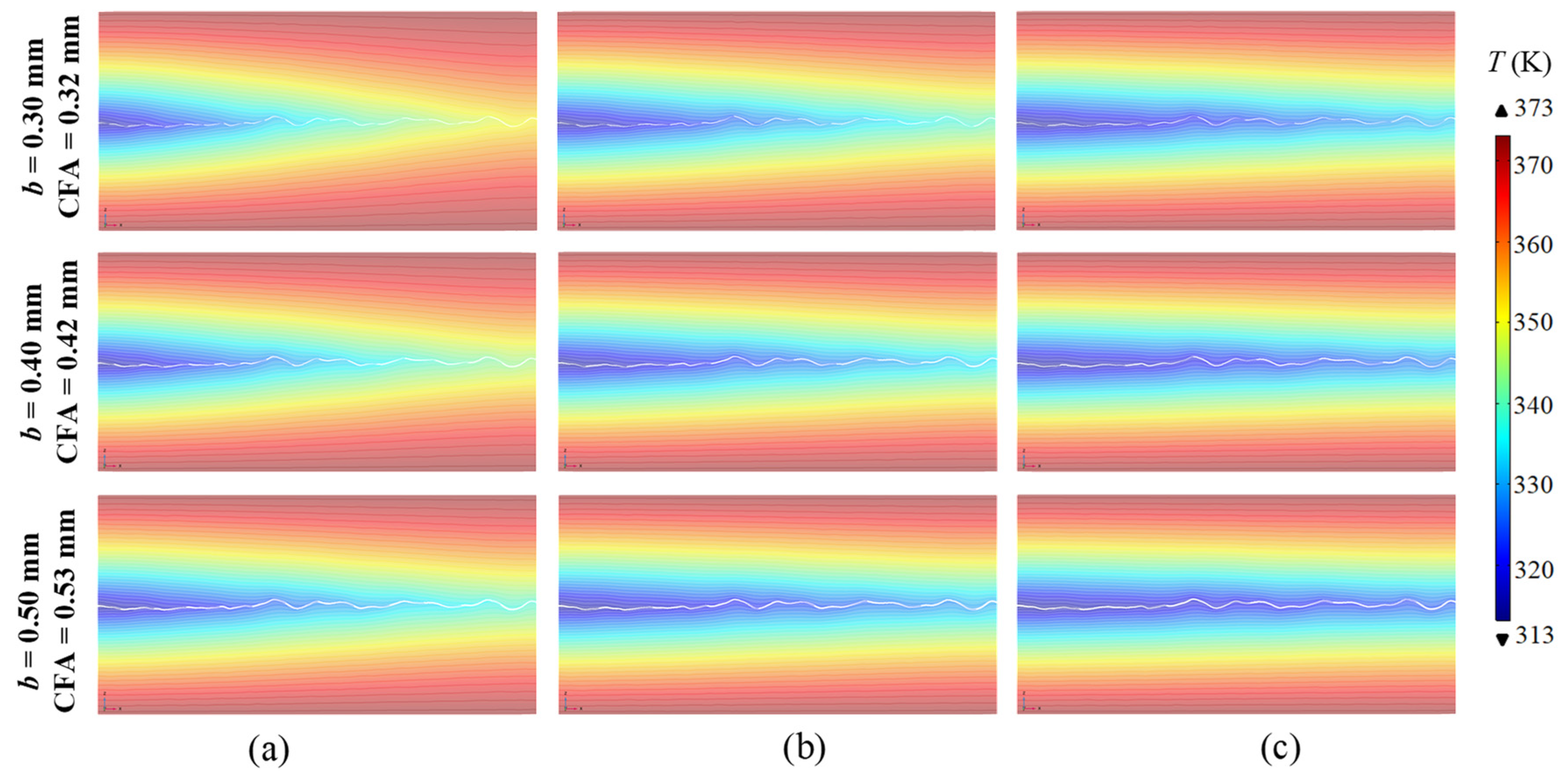 Processes 12 00363 g008