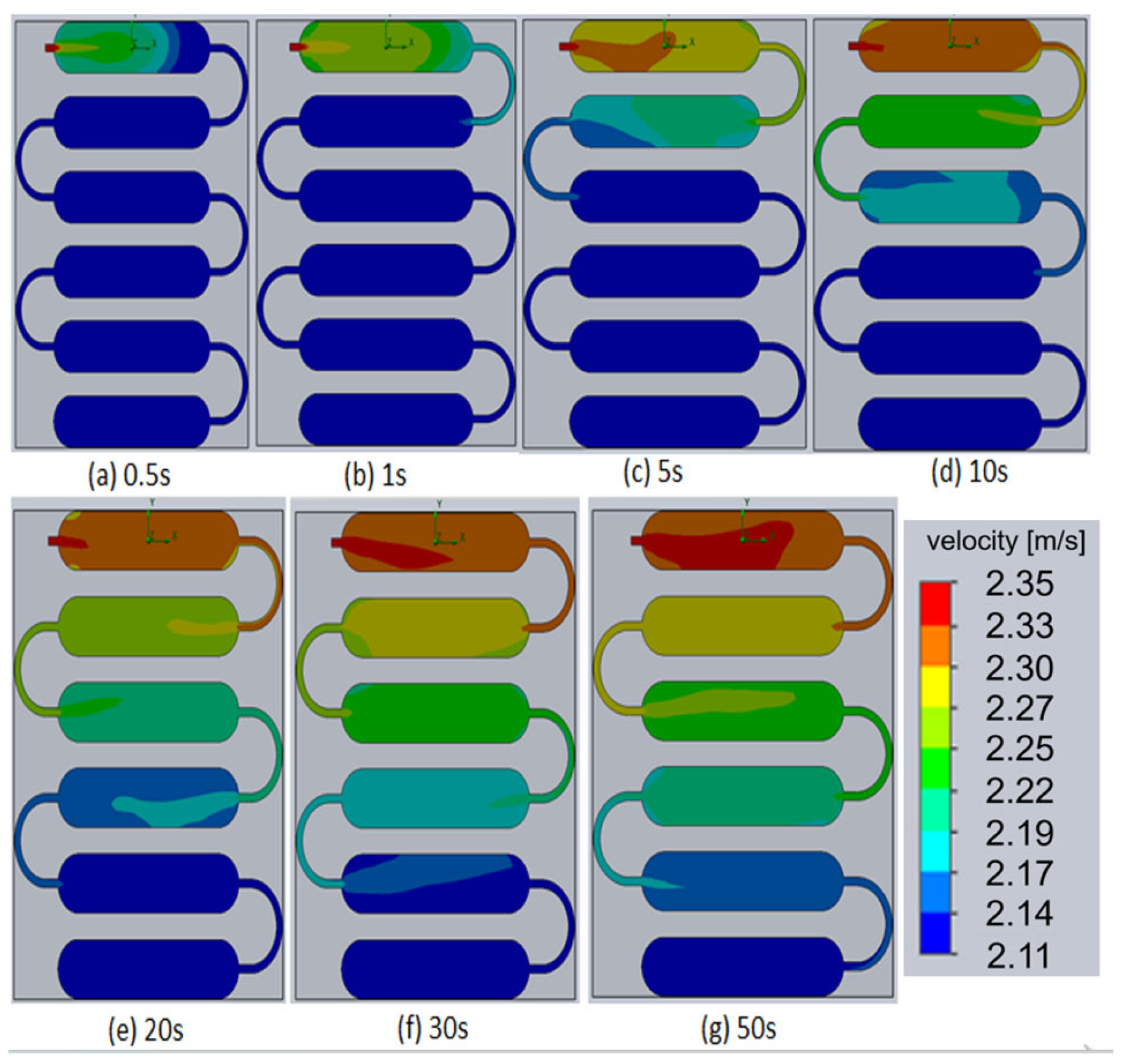 Processes 12 00366 g006