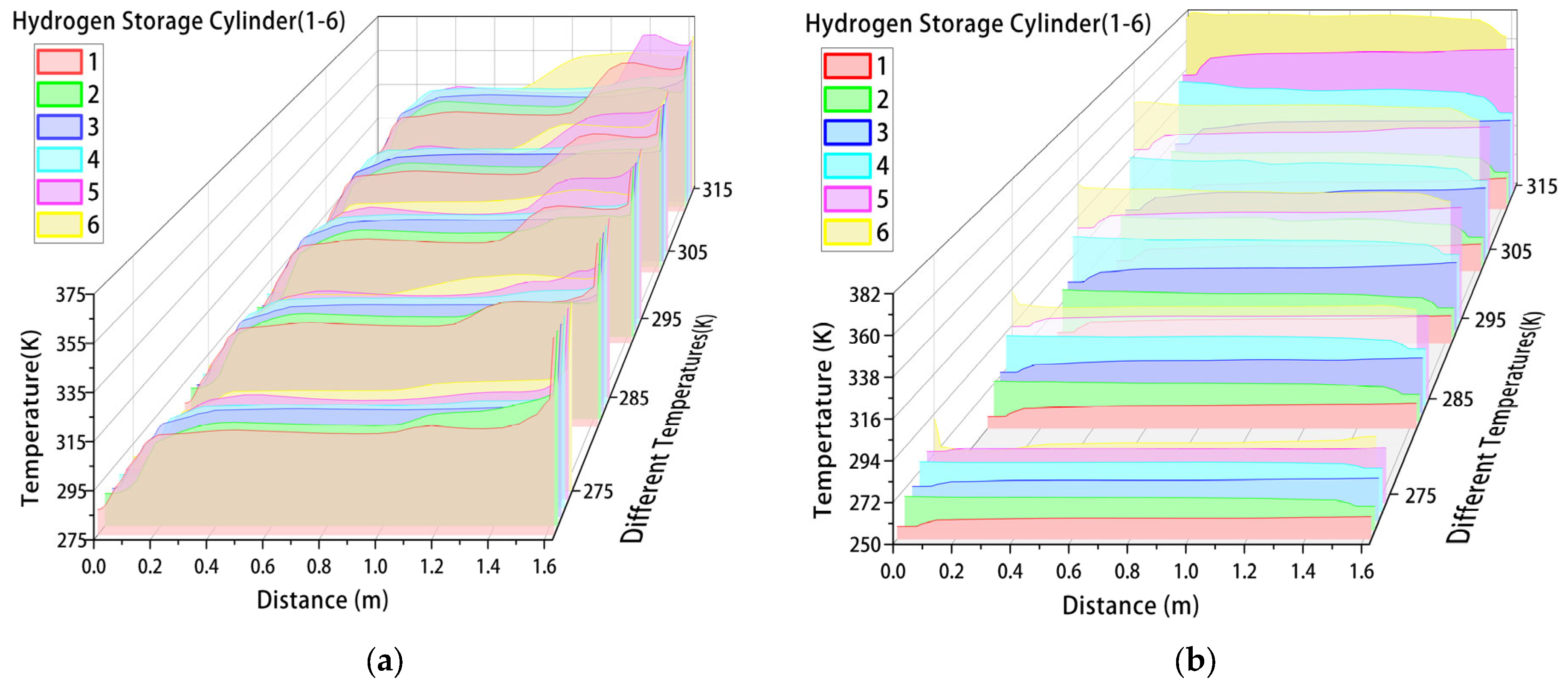 Processes 12 00366 g007