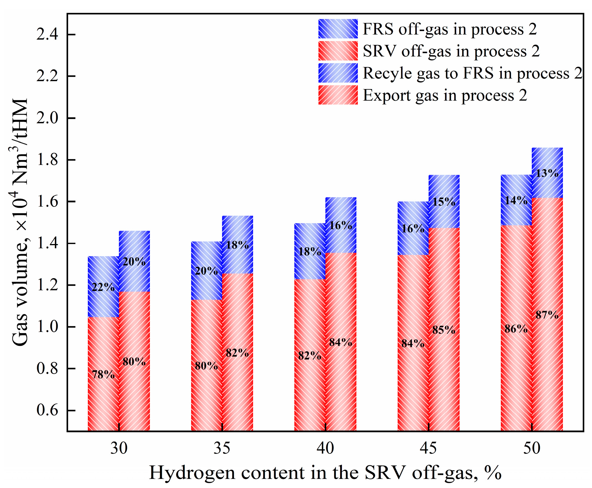 Processes 12 00370 g016