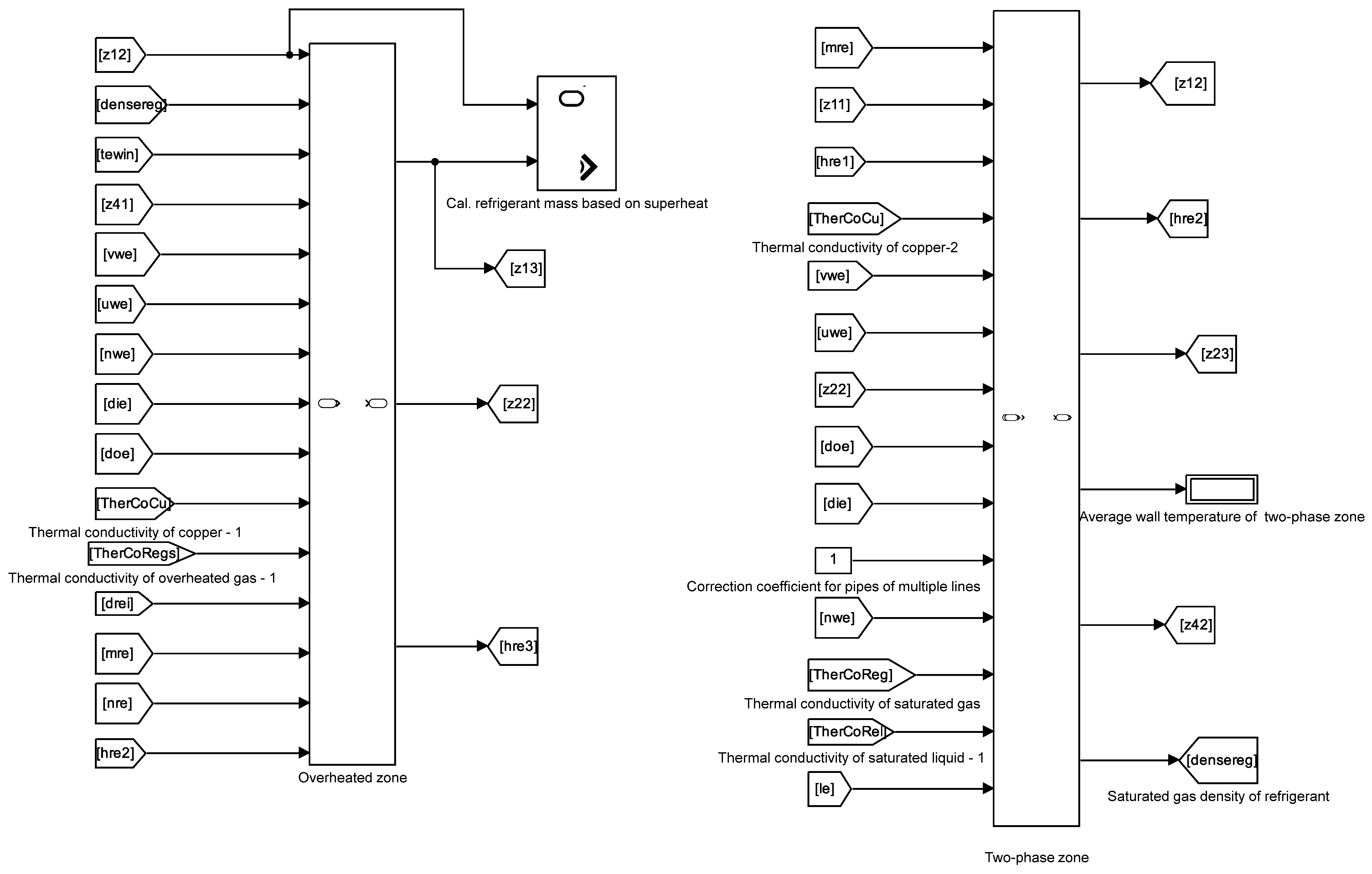 Processes 12 00379 g004