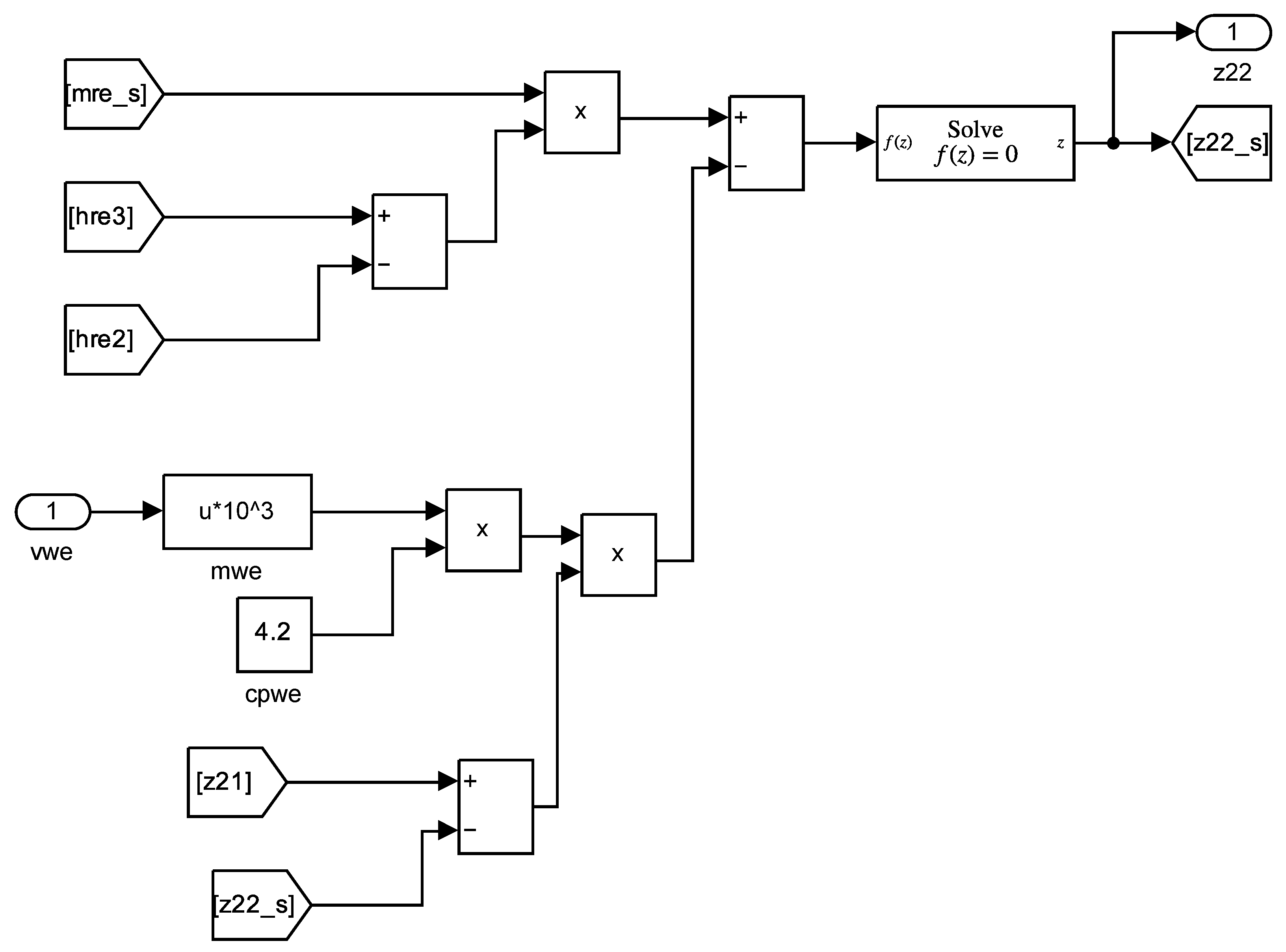 Processes 12 00379 g005