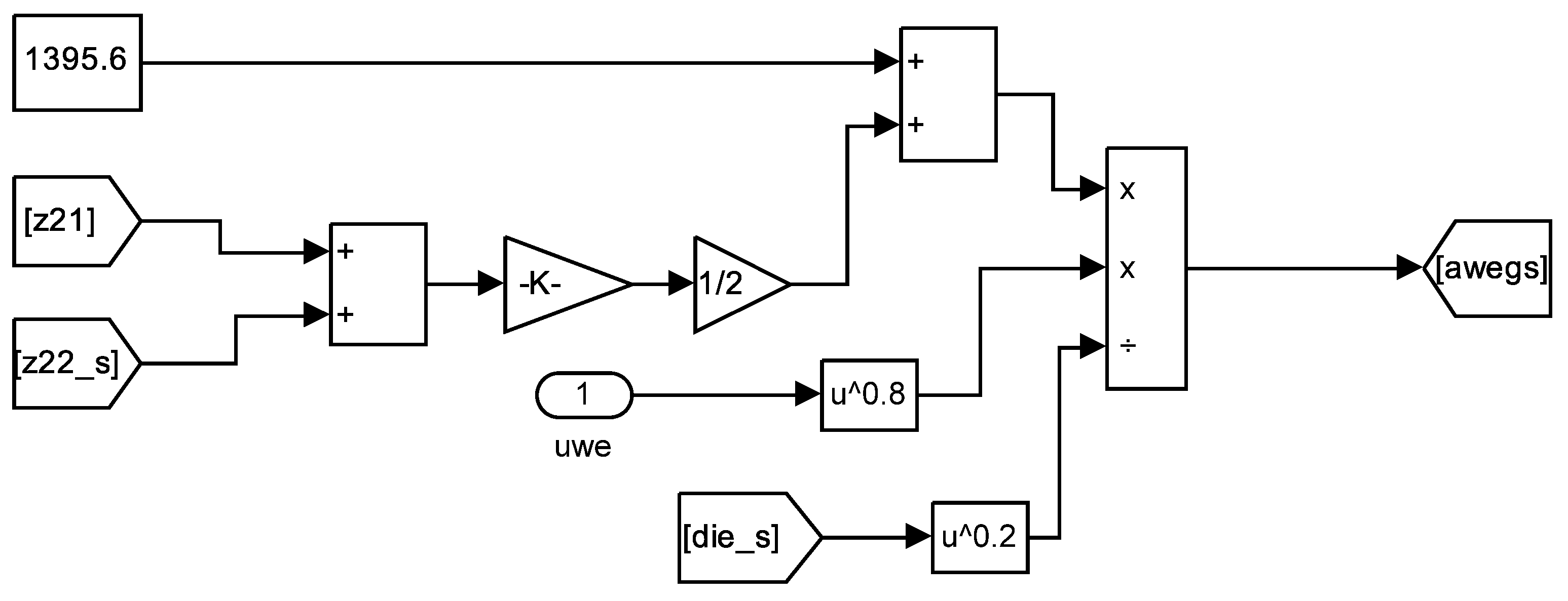 Processes 12 00379 g009