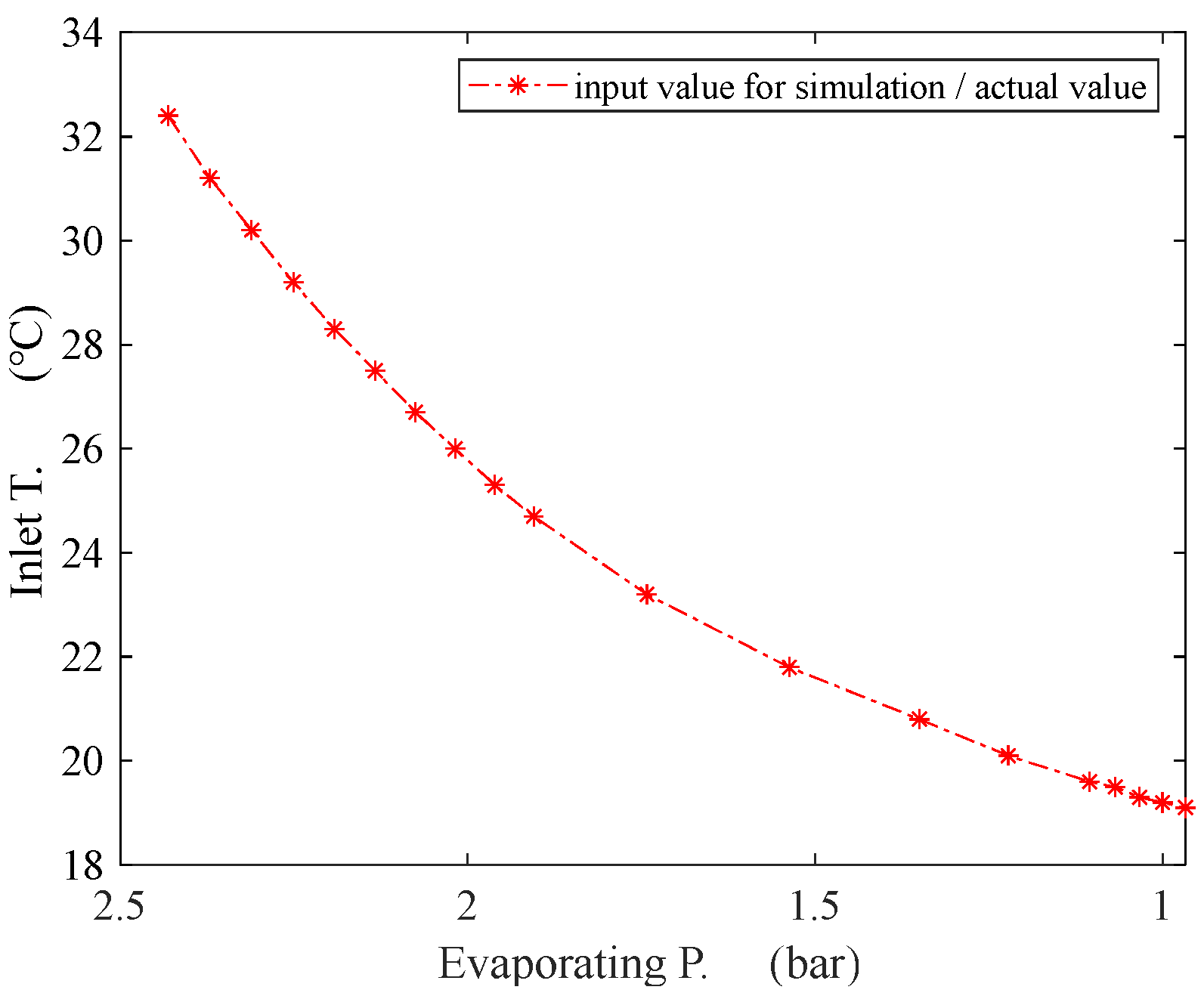 Processes 12 00379 g014