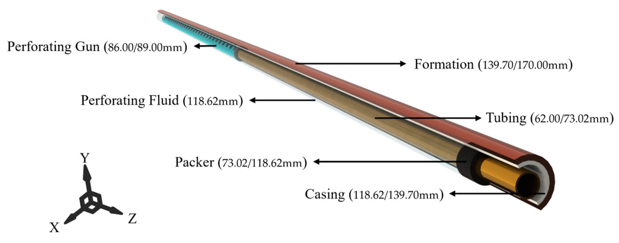 Processes 12 00380 g004