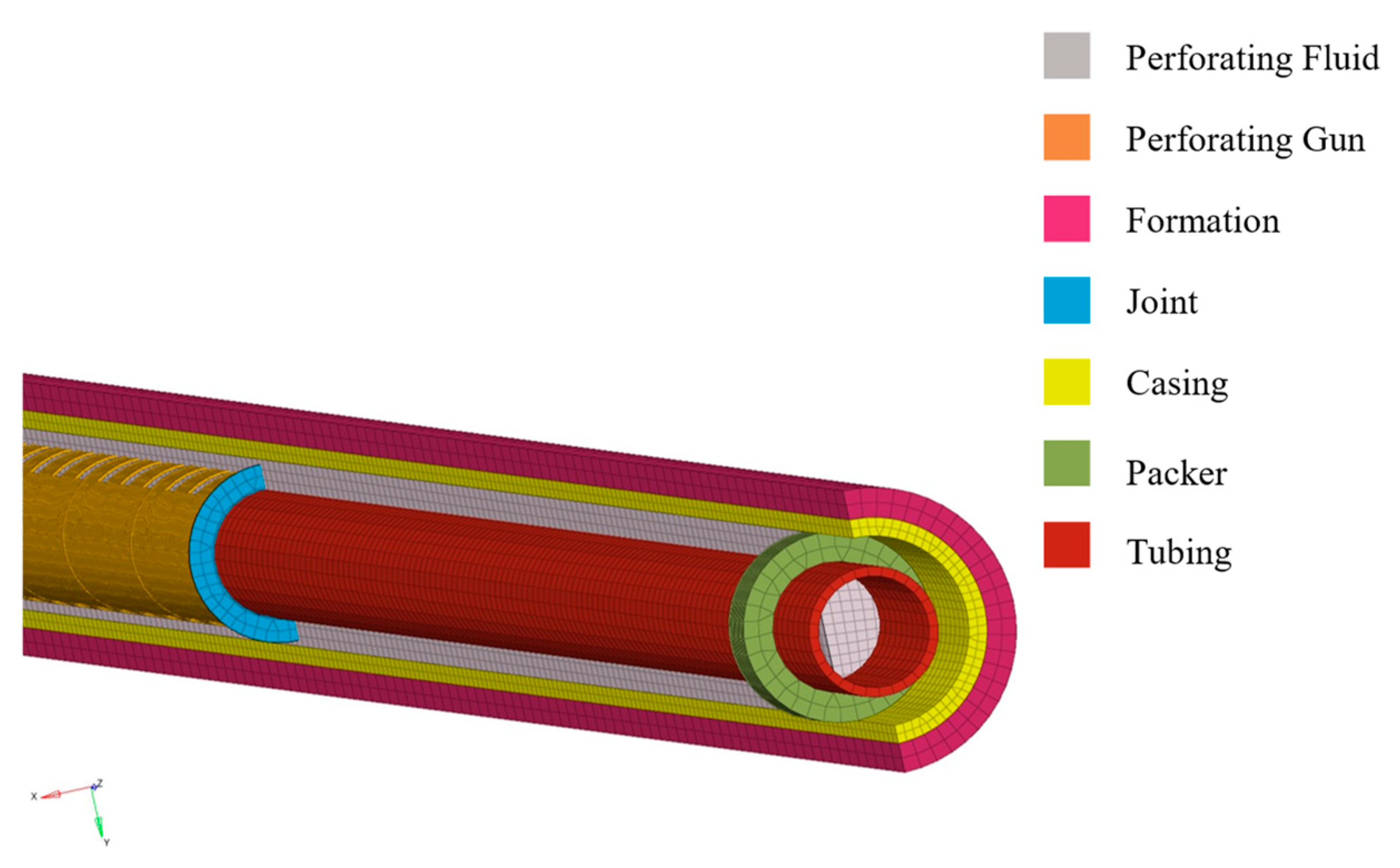 Processes 12 00380 g005