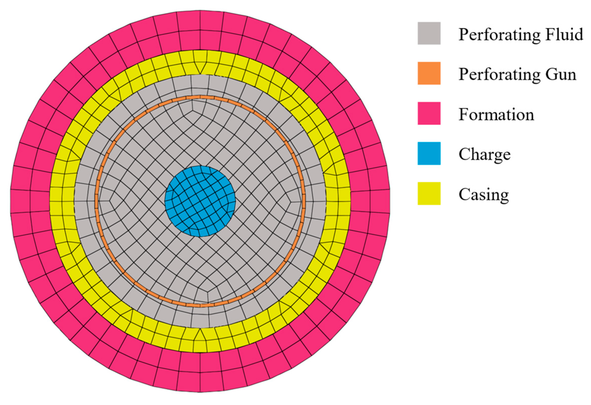 Processes 12 00380 g006