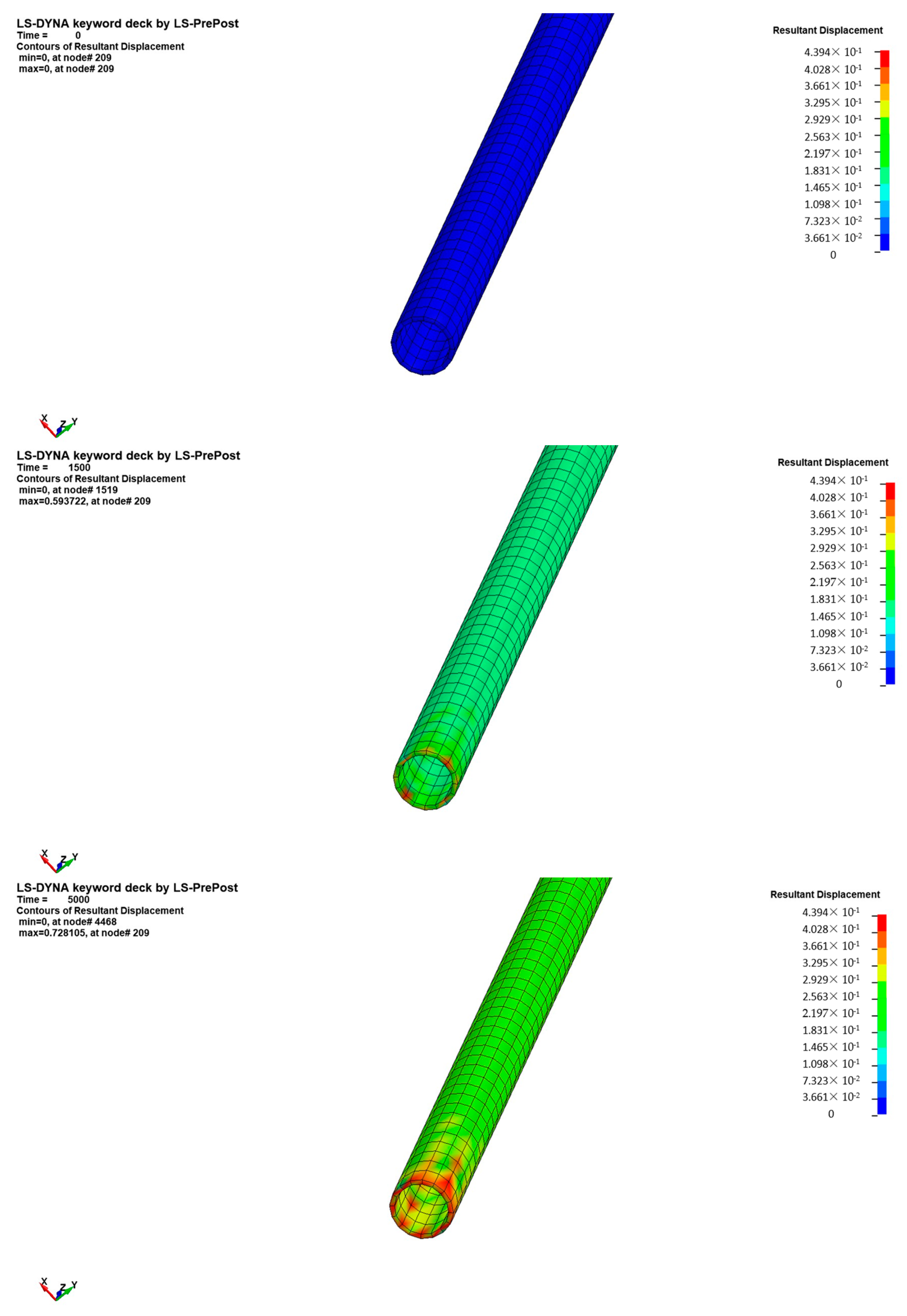 Processes 12 00380 g007