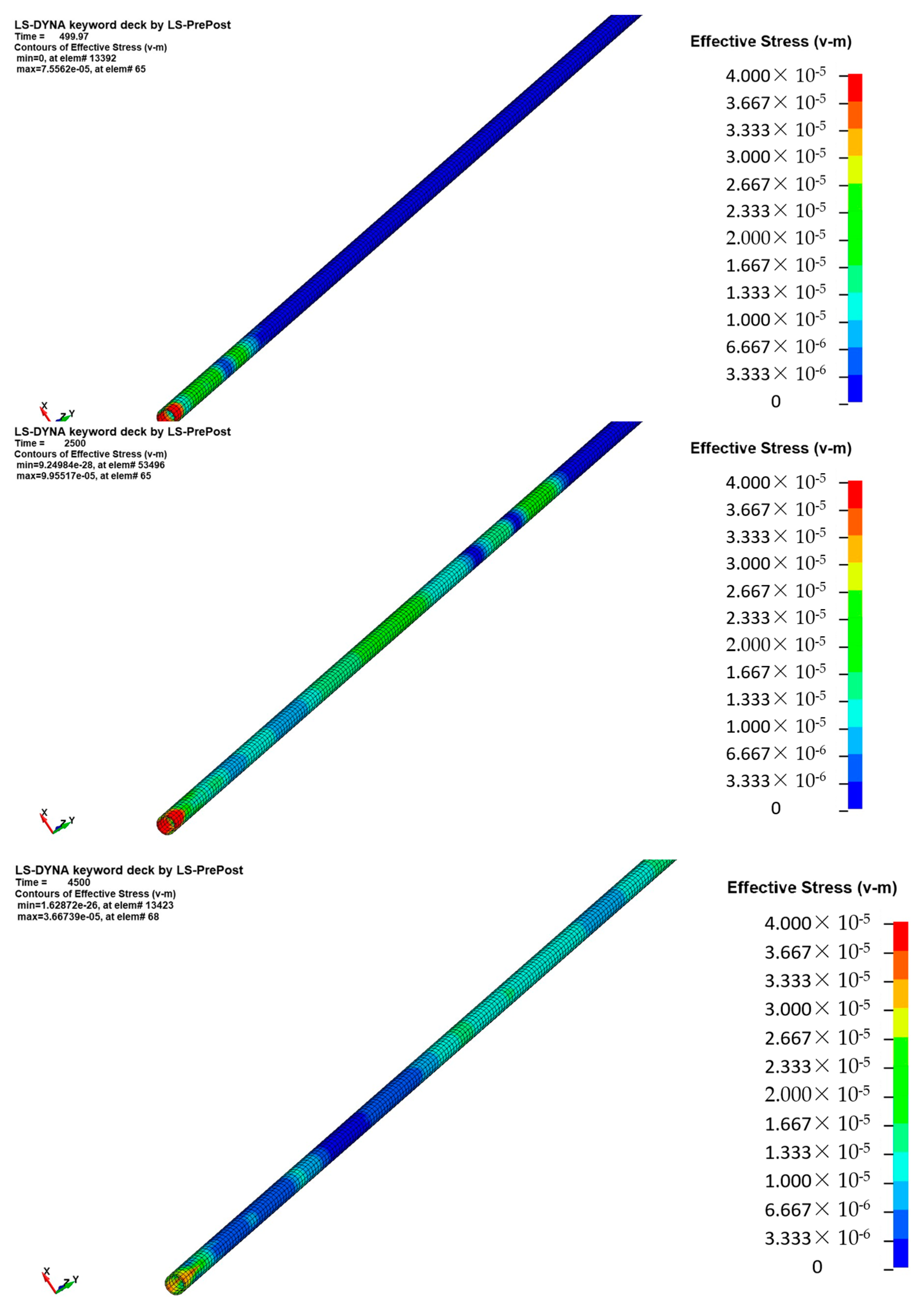Processes 12 00380 g011