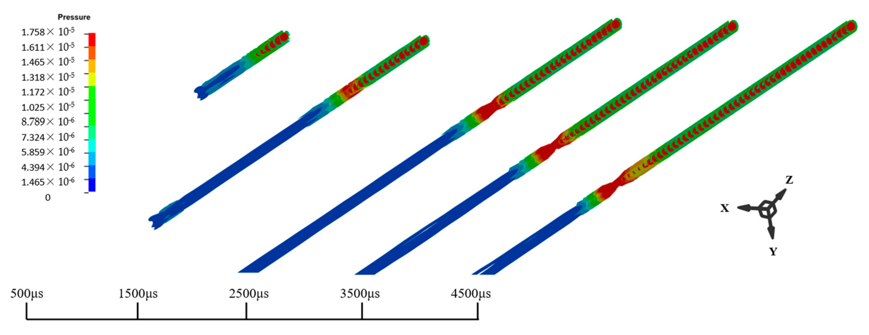 Processes 12 00380 g013
