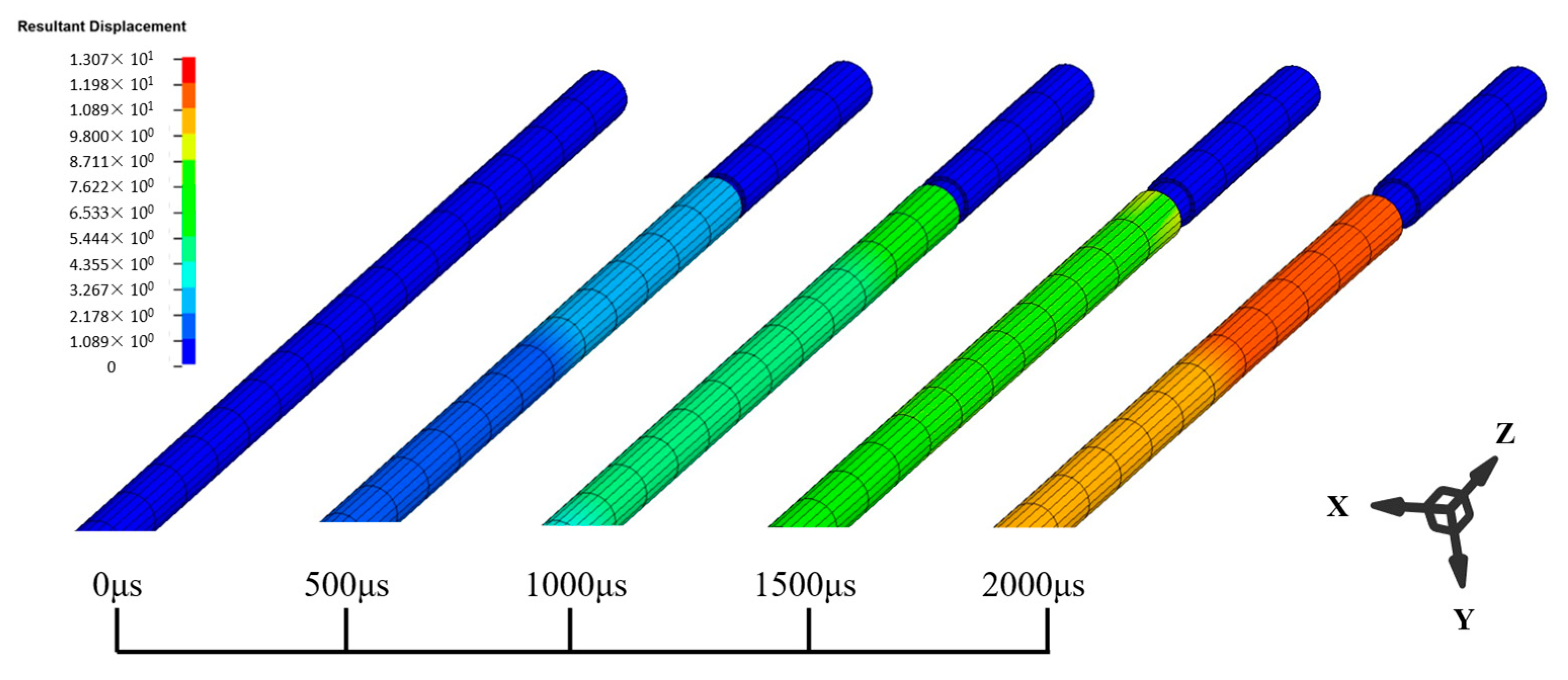 Processes 12 00380 g015