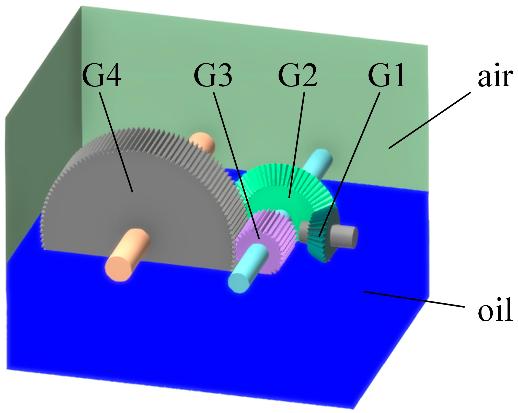 Processes 12 00381 g003