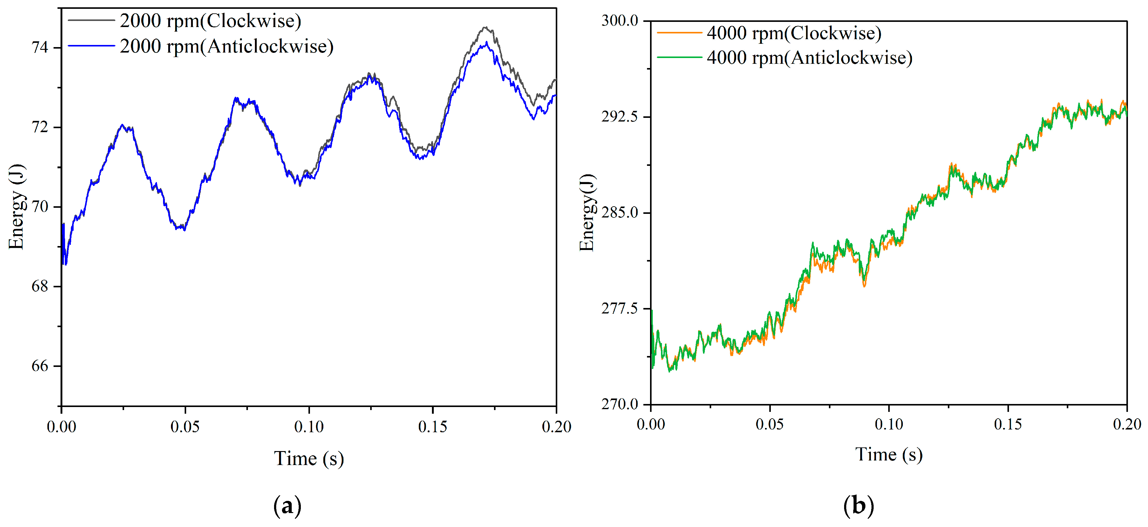 Processes 12 00381 g008a