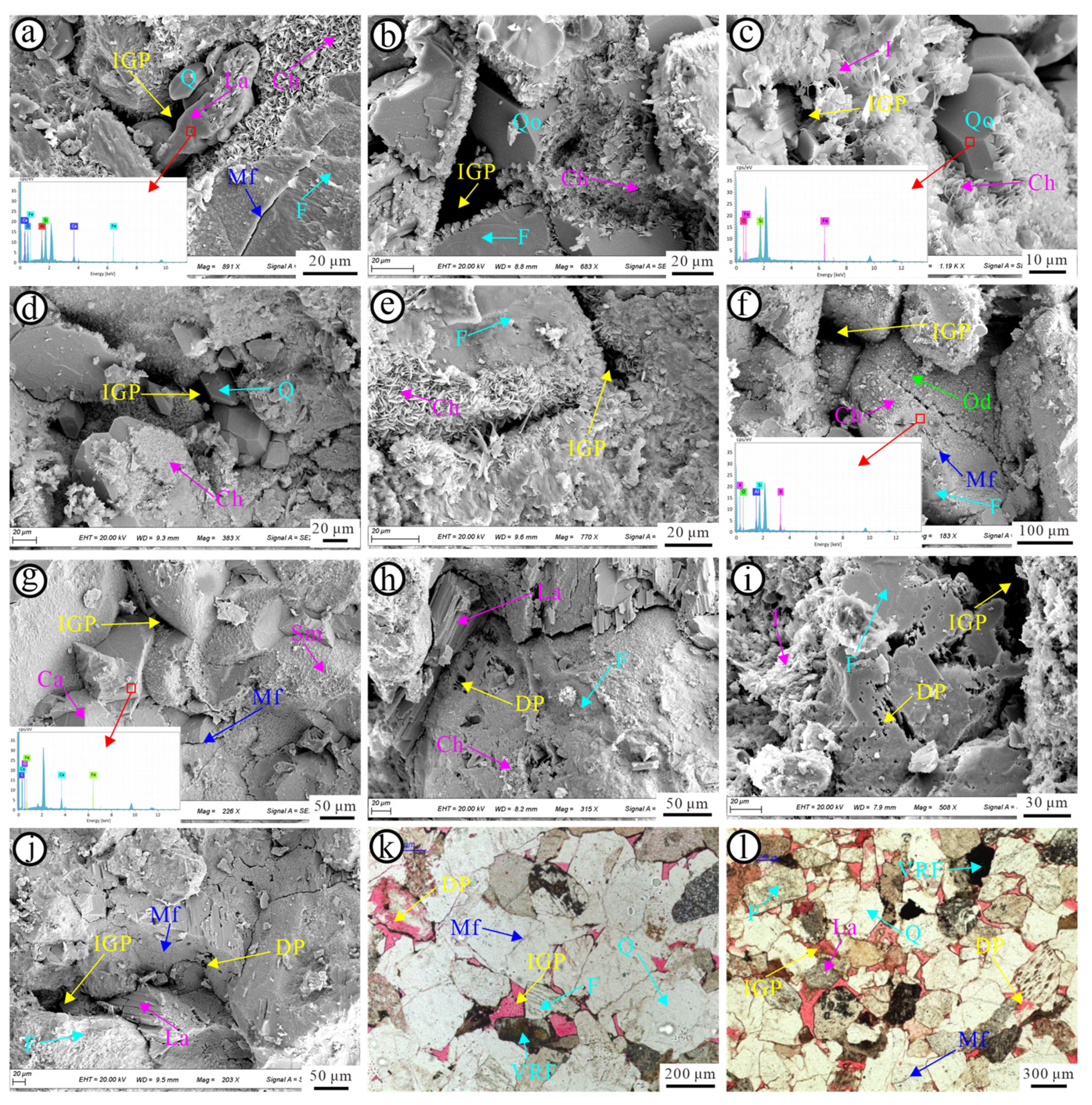 Processes 12 00382 g005