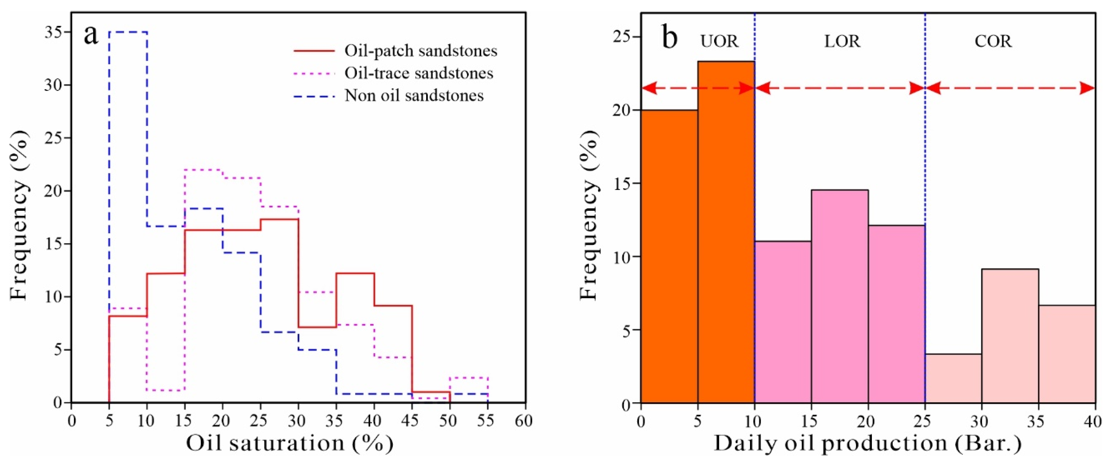 Processes 12 00382 g008