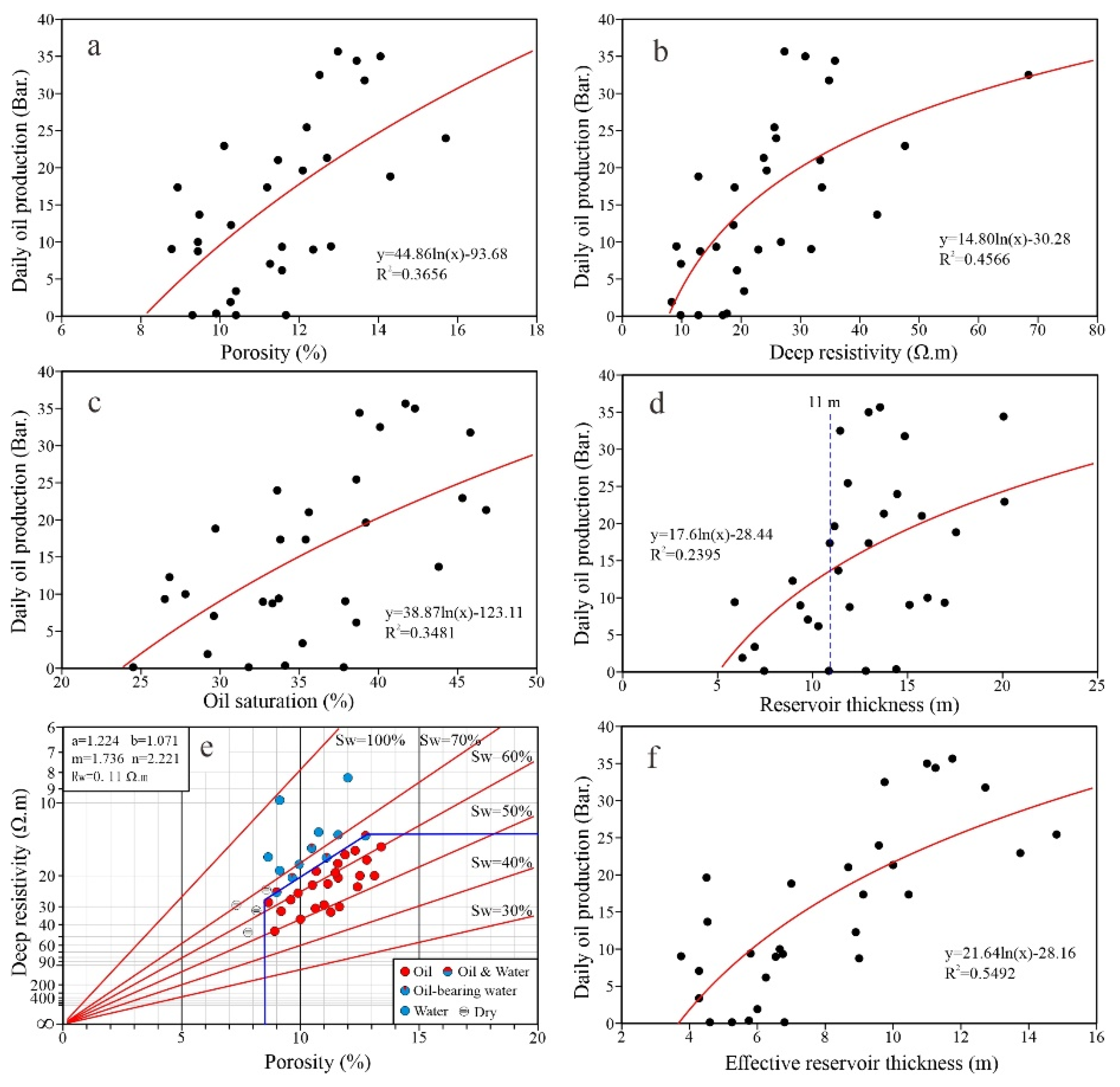 Processes 12 00382 g012