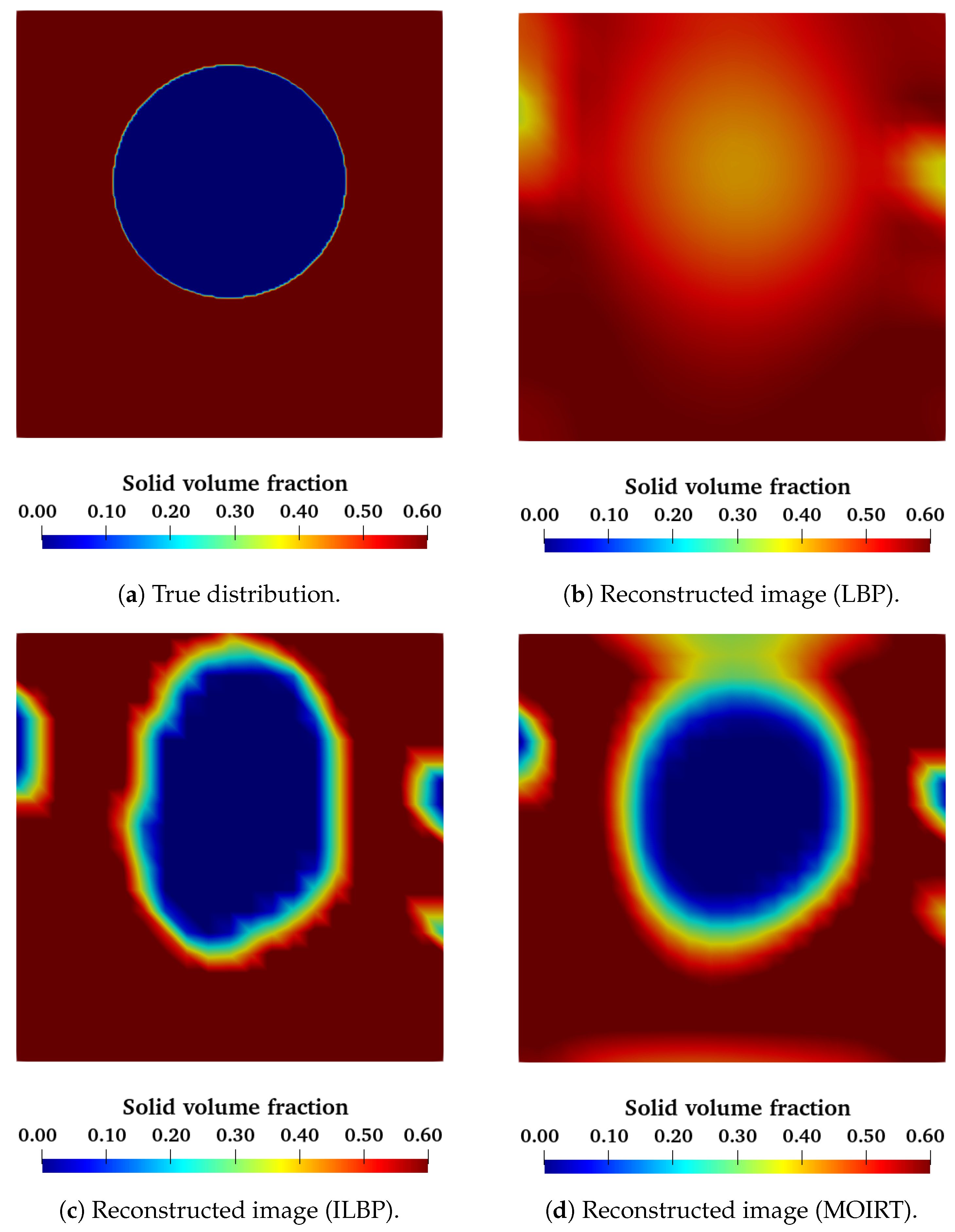 Processes 12 00386 g002