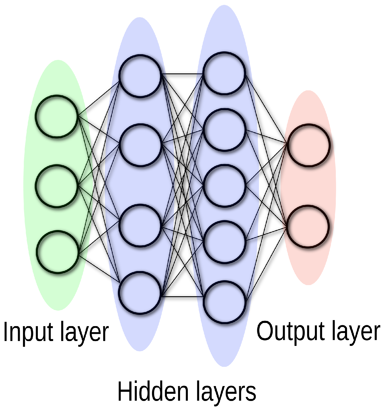 Processes 12 00386 g004