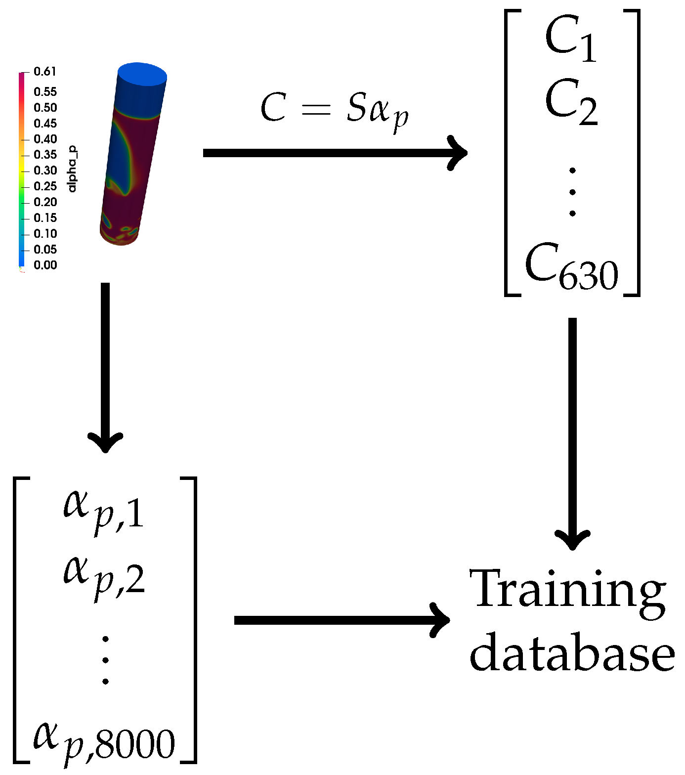 Processes 12 00386 g006