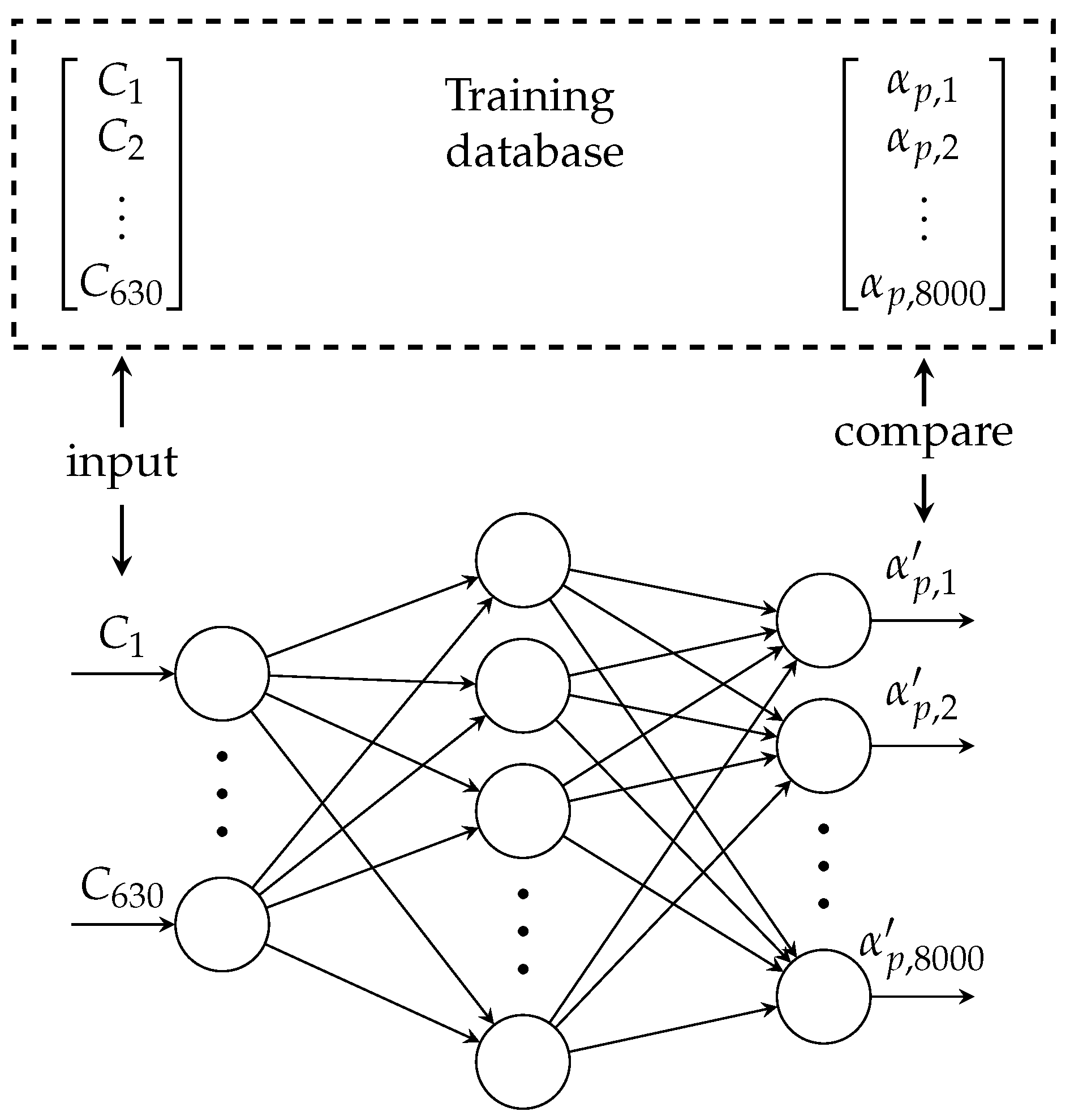 Processes 12 00386 g007