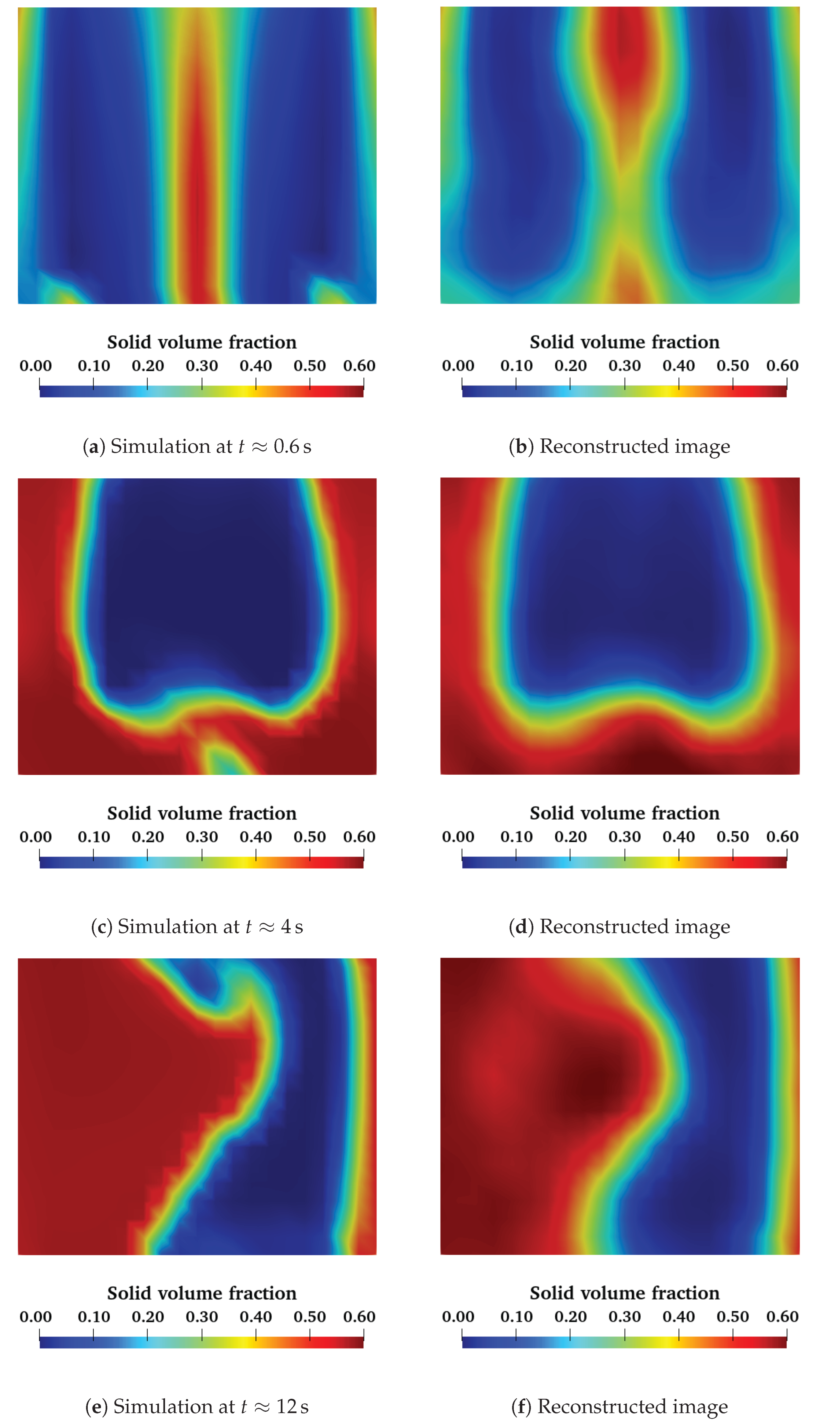 Processes 12 00386 g009