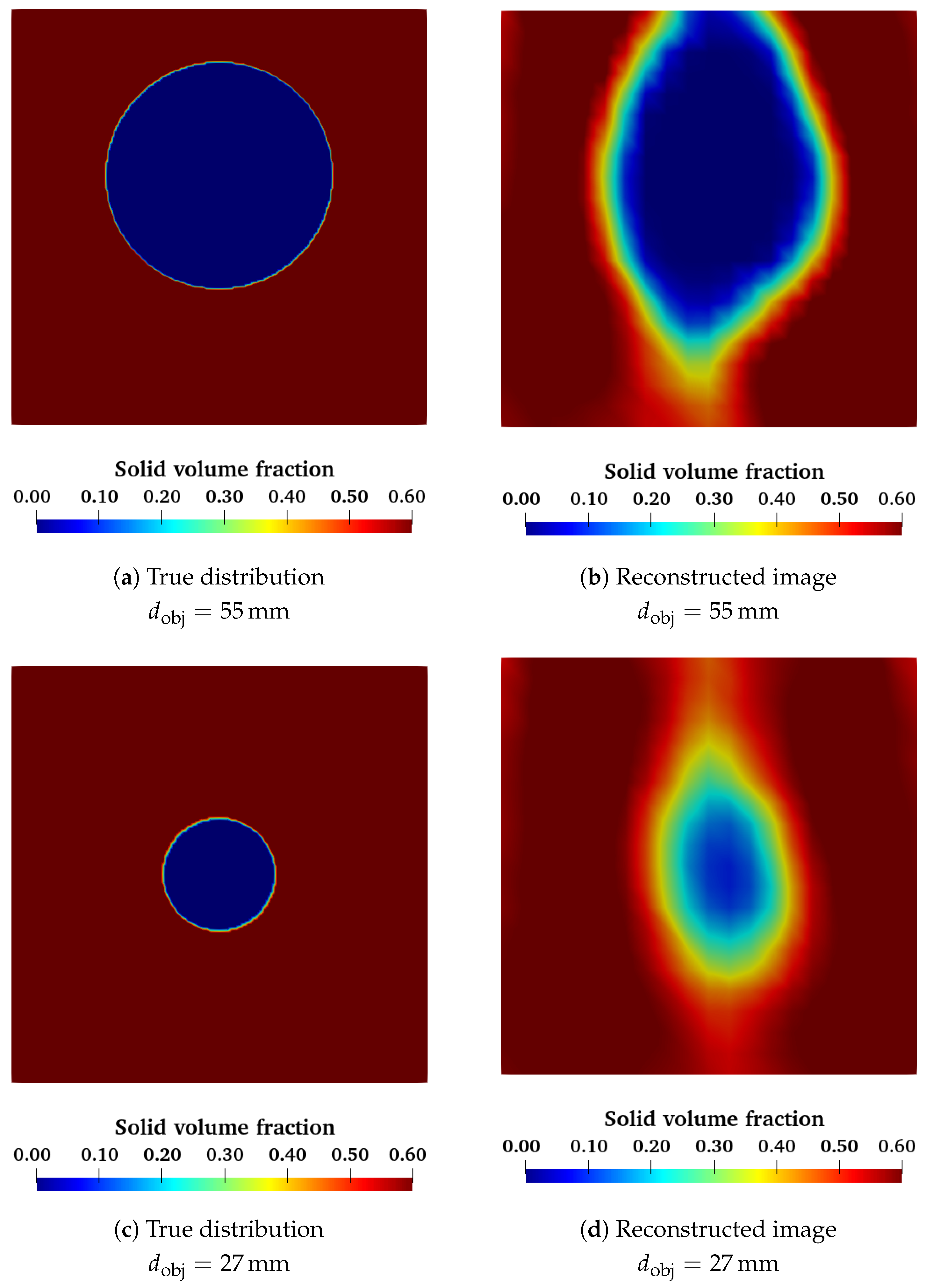 Processes 12 00386 g011