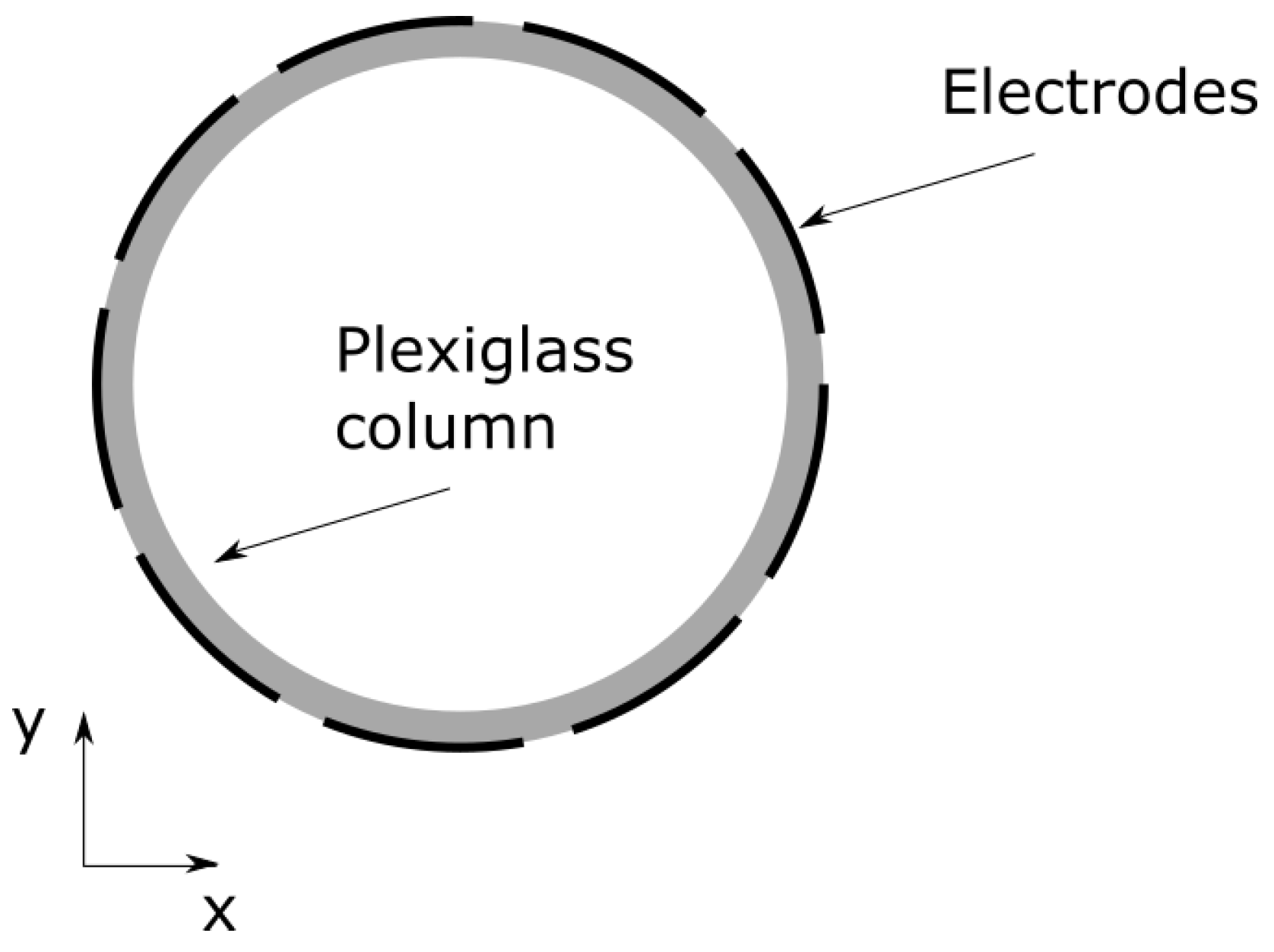 Processes 12 00386 g013