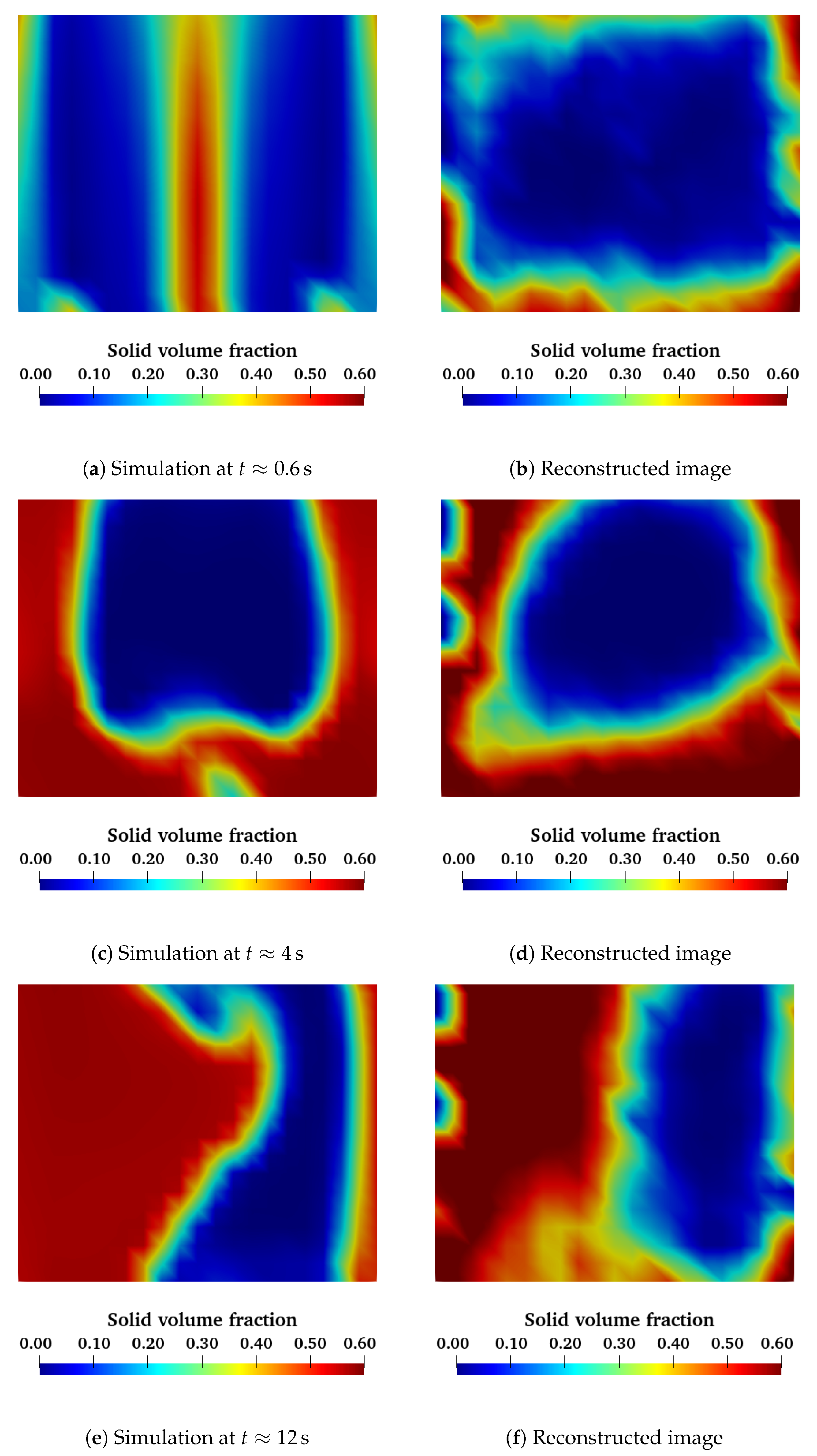 Processes 12 00386 g015