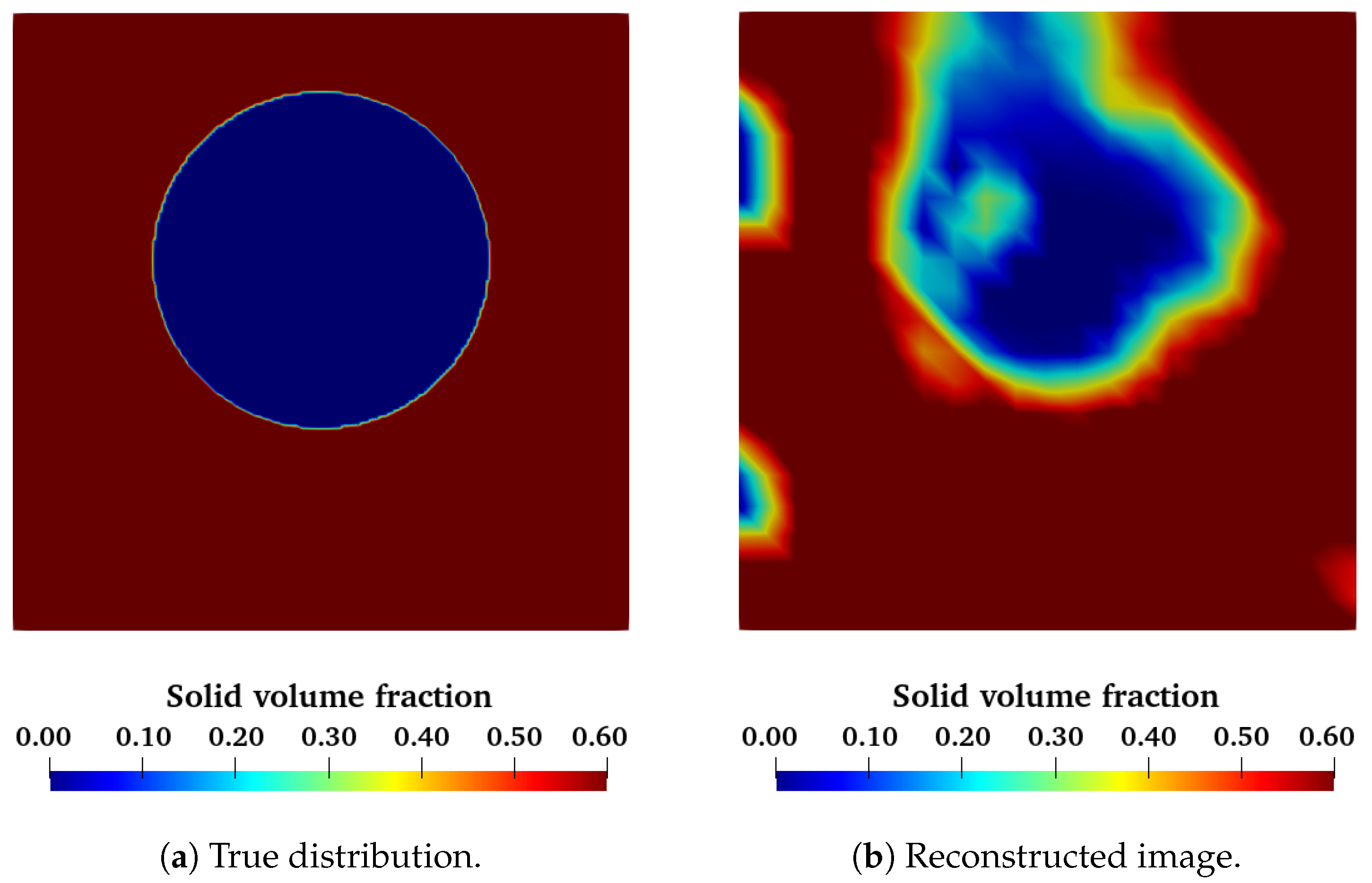 Processes 12 00386 g017