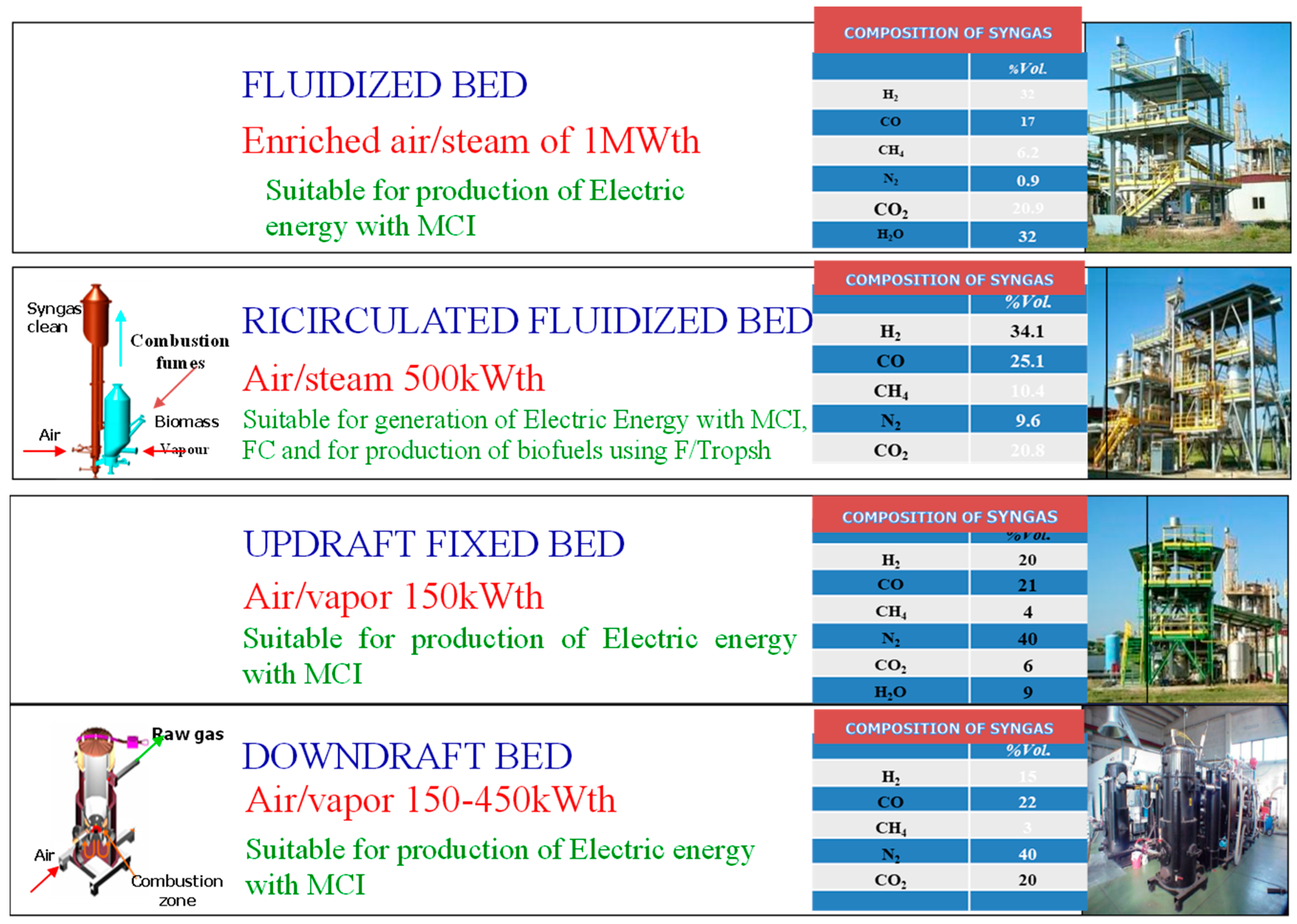 Processes 12 00389 g008