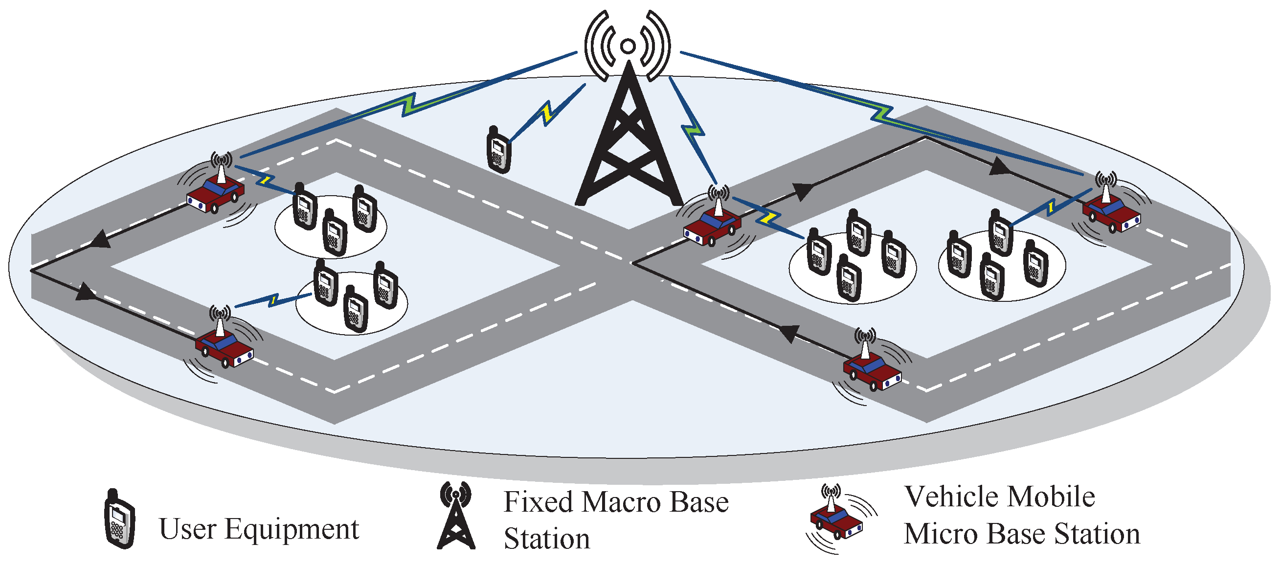 A Joint Optimization Algorithm for Trajectory Planning and Resource ...