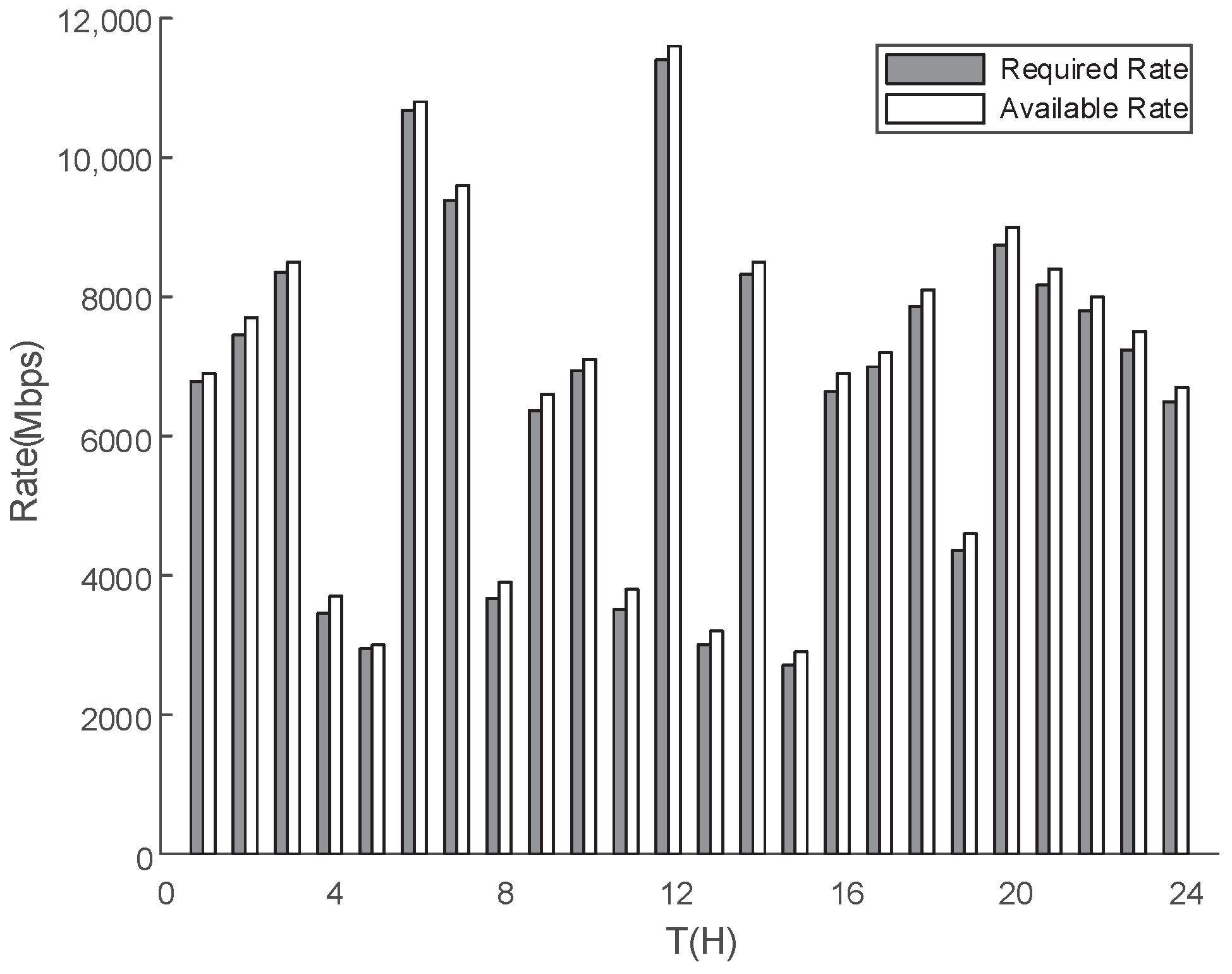 Processes 12 00391 g002