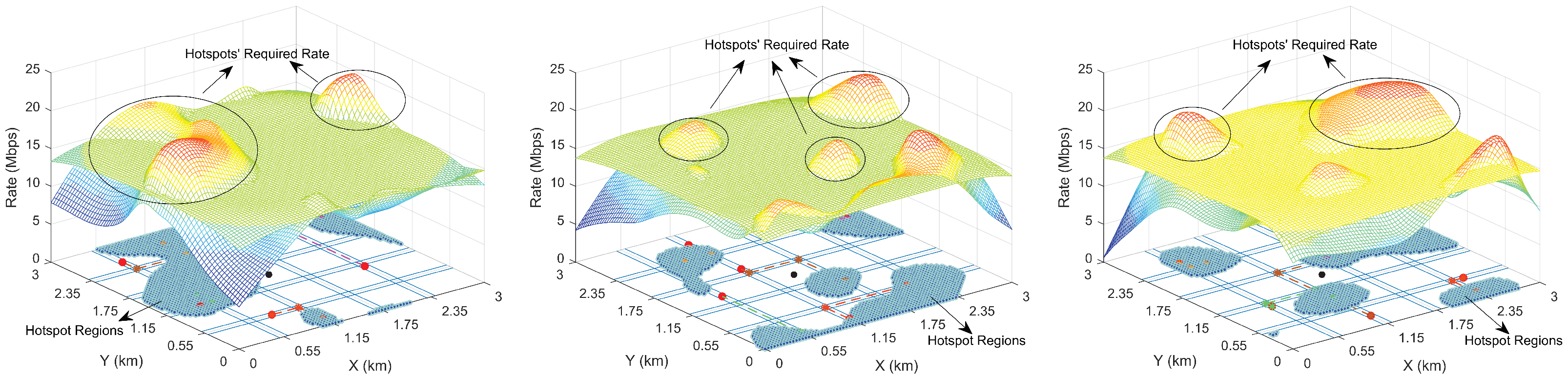 A Joint Optimization Algorithm for Trajectory Planning and Resource ...