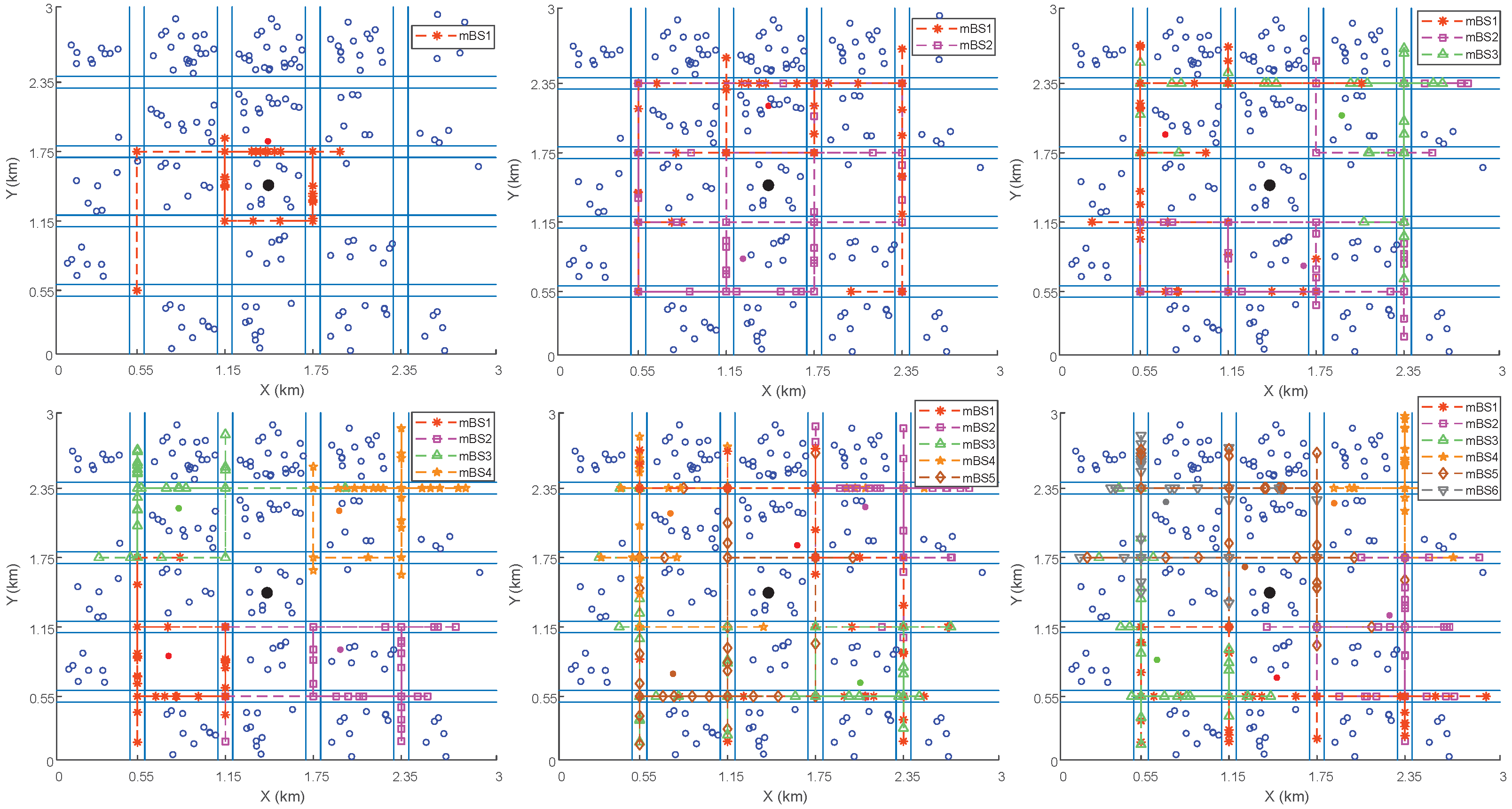 A Joint Optimization Algorithm for Trajectory Planning and Resource ...