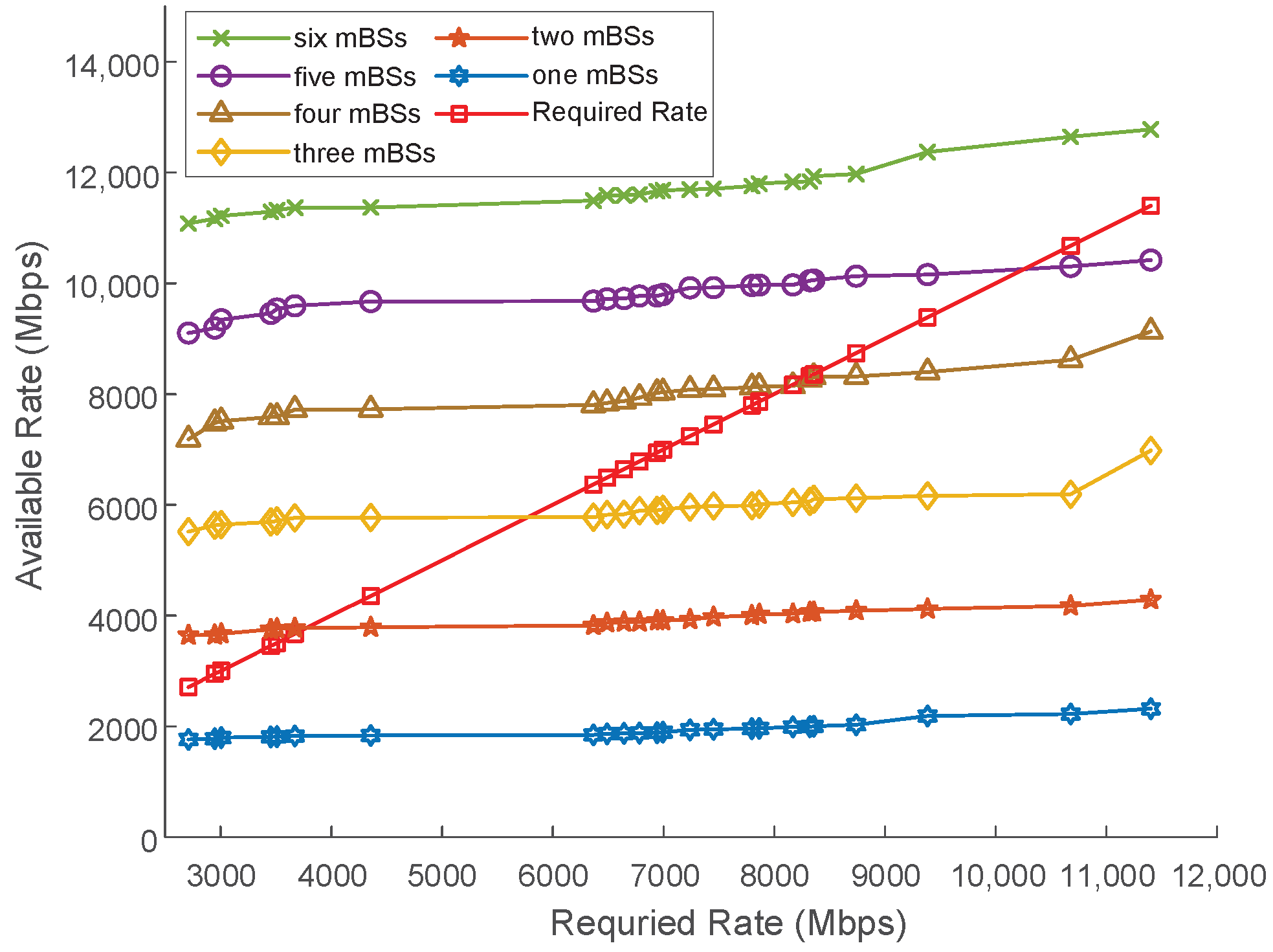 Processes 12 00391 g008
